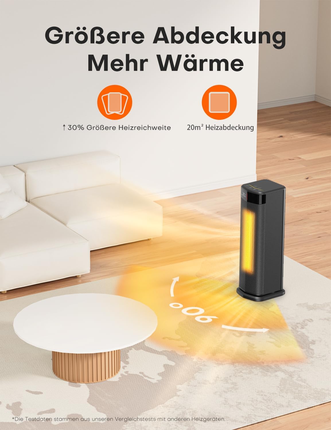 Thumbnail 4 de QEXREED Heizlüfter 2000W ECO