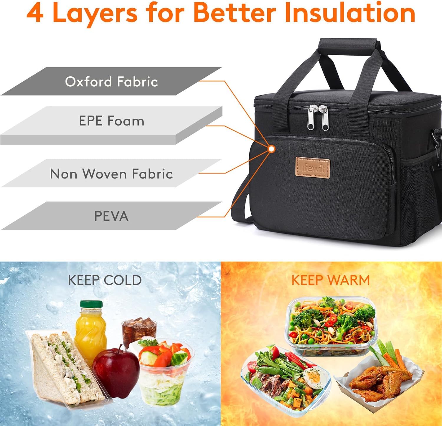 Thumbnail 2 de Lifewit Medium Insulated Lunch Bag 9L 🍱
