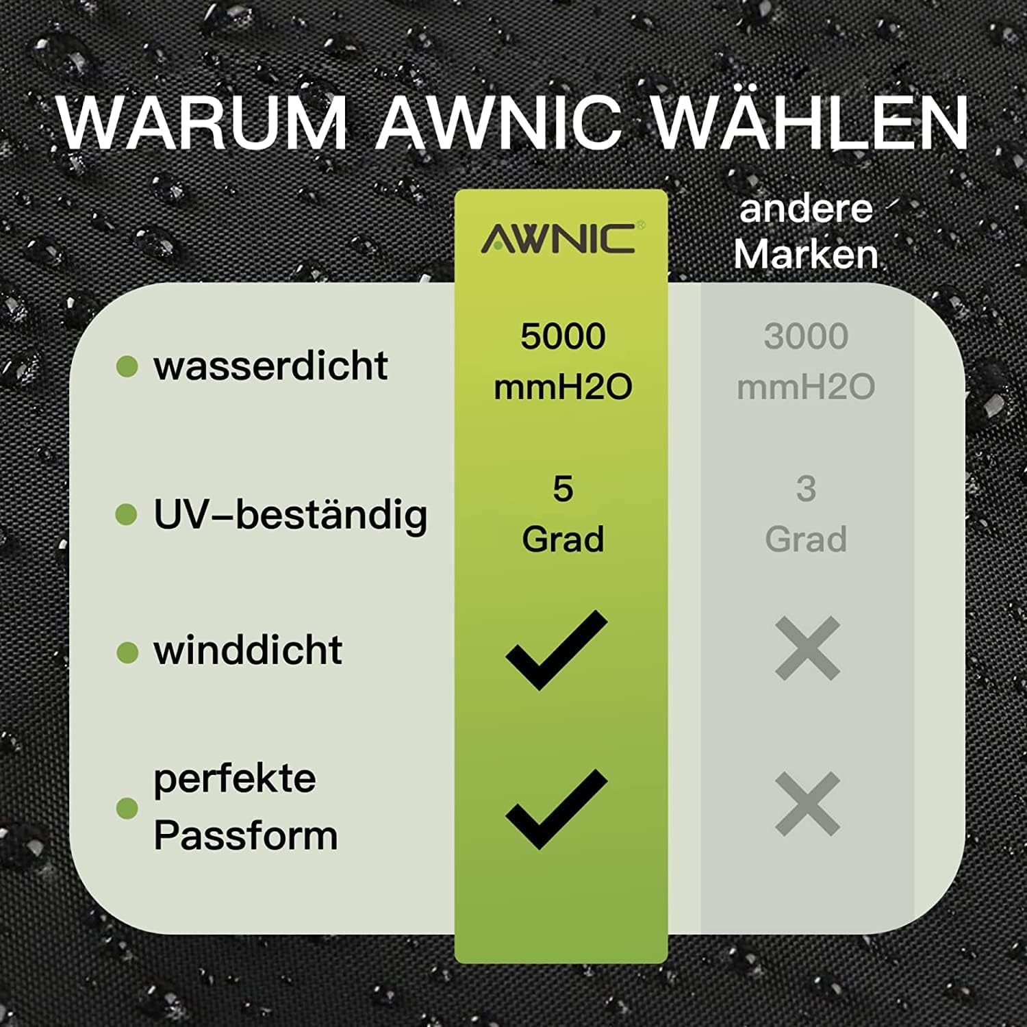Detalle 2 de AWNIC S220-3D tuinbankhoes voor 3-zits loungebank, waterdicht en uv-bestendig