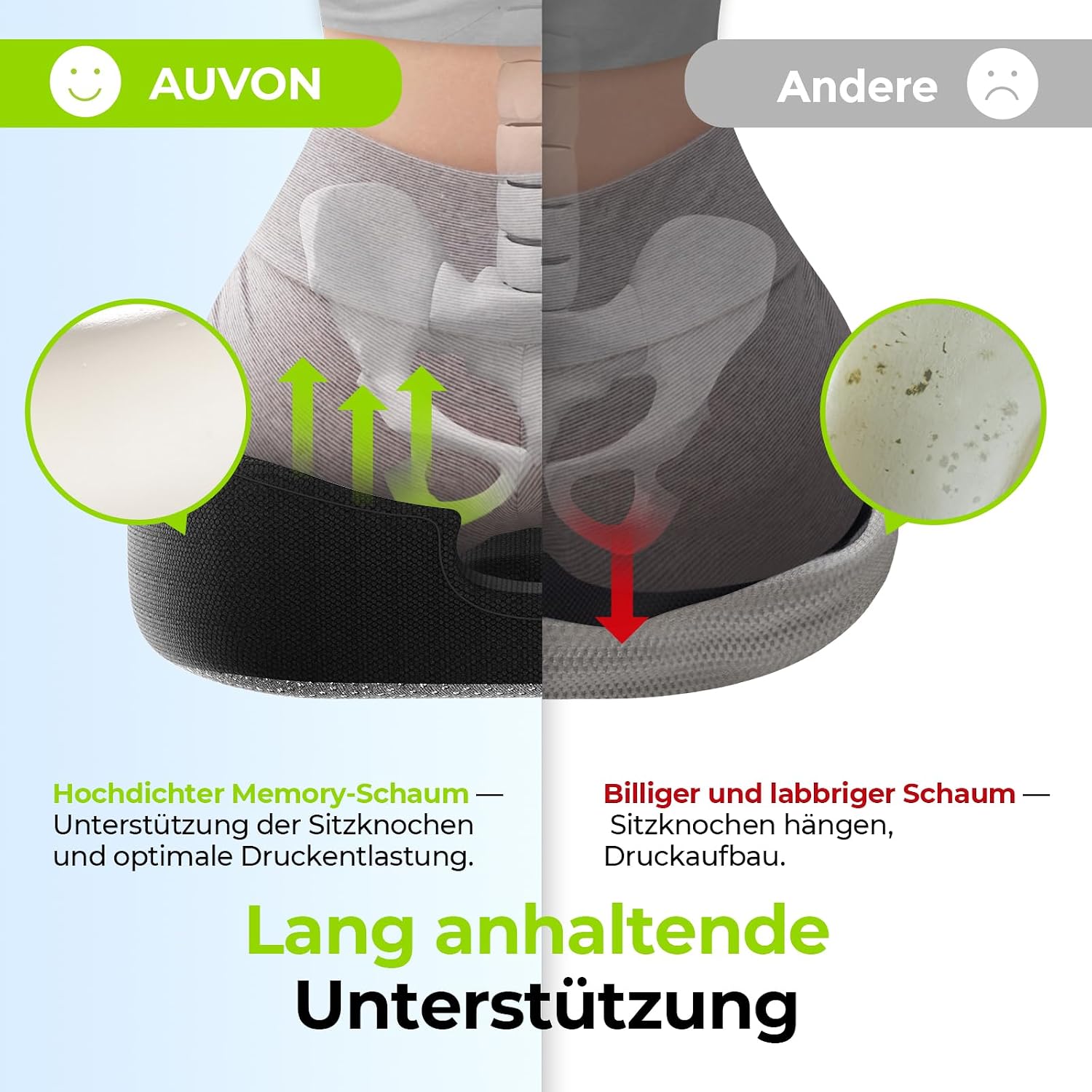 Thumbnail 4 de AUVON Sitzkissen orthopädisch — U-förmiges Steißbeinkissen