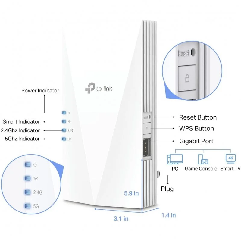 Detalle 2 de TP-Link RE700X Repetidor WiFi 6 AX3000