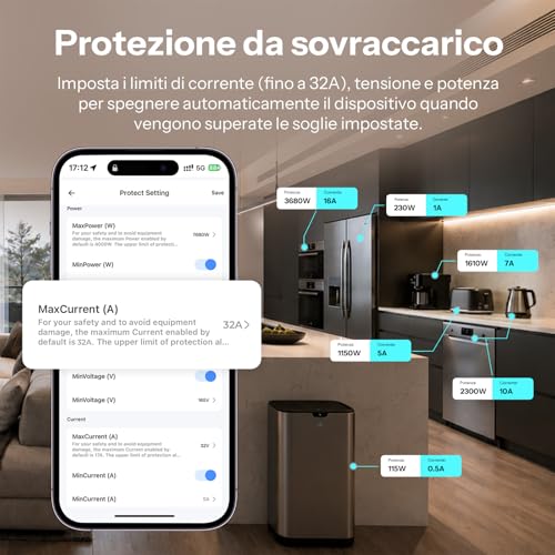 Detalle 2 de SONOFF BASIC-1GSP DIN Rail: Interruttore WiFi per guida DIN con Matter, 32A