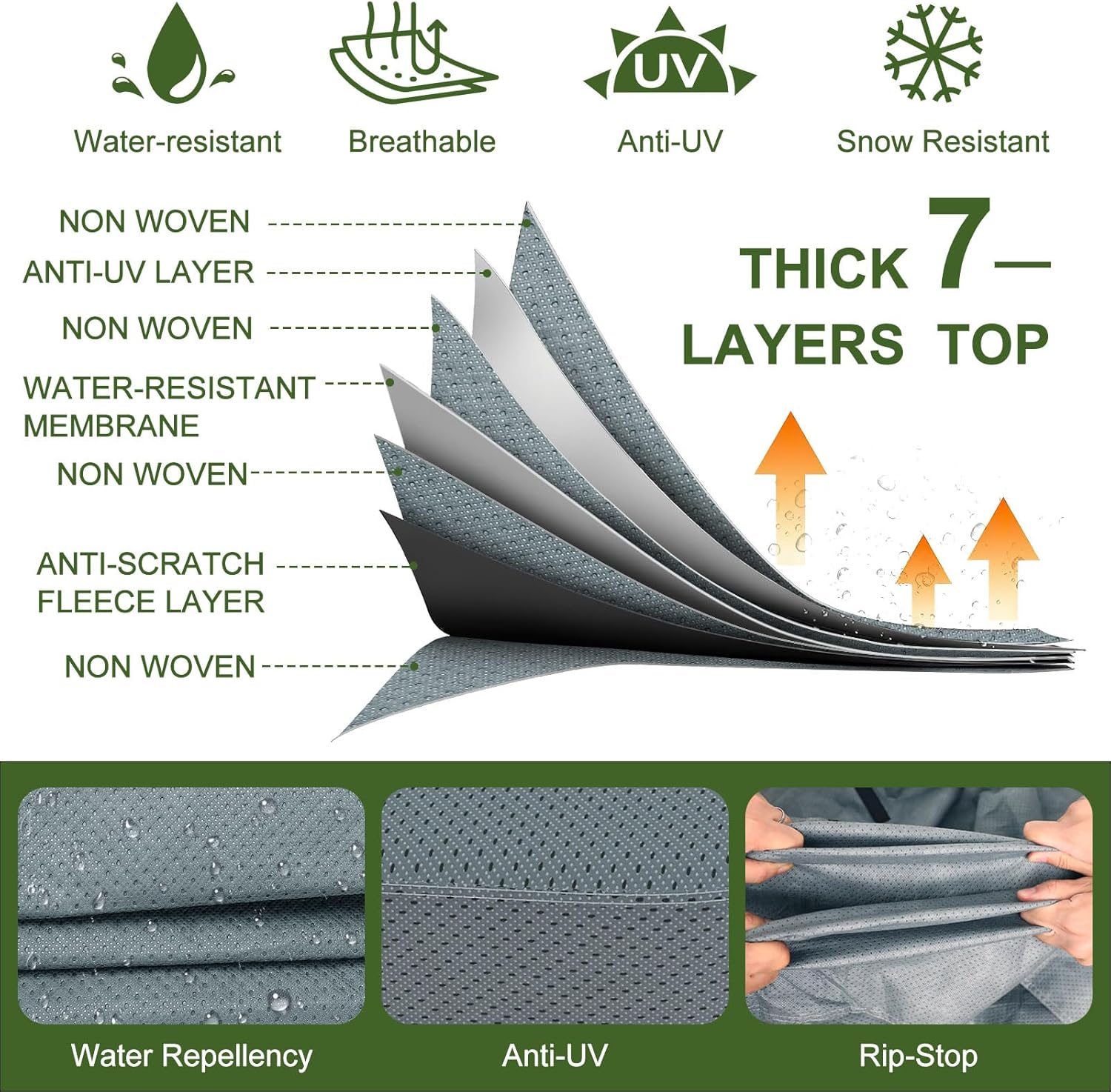 Thumbnail 1 de Mofeez Travel Trailer RV Cover: Extra-Thick 7-Layer 35'–38' Windproof & Waterproof with Accessories