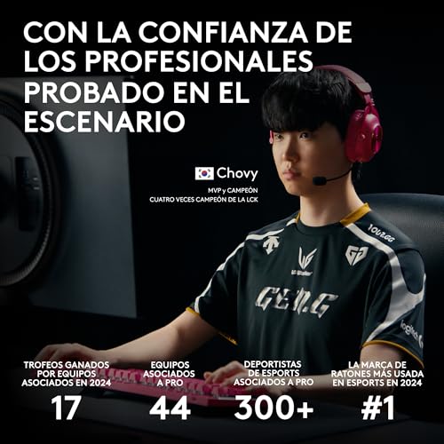 Detalle de Logitech G PRO 2 ratón gaming 44.000 DPI rosa