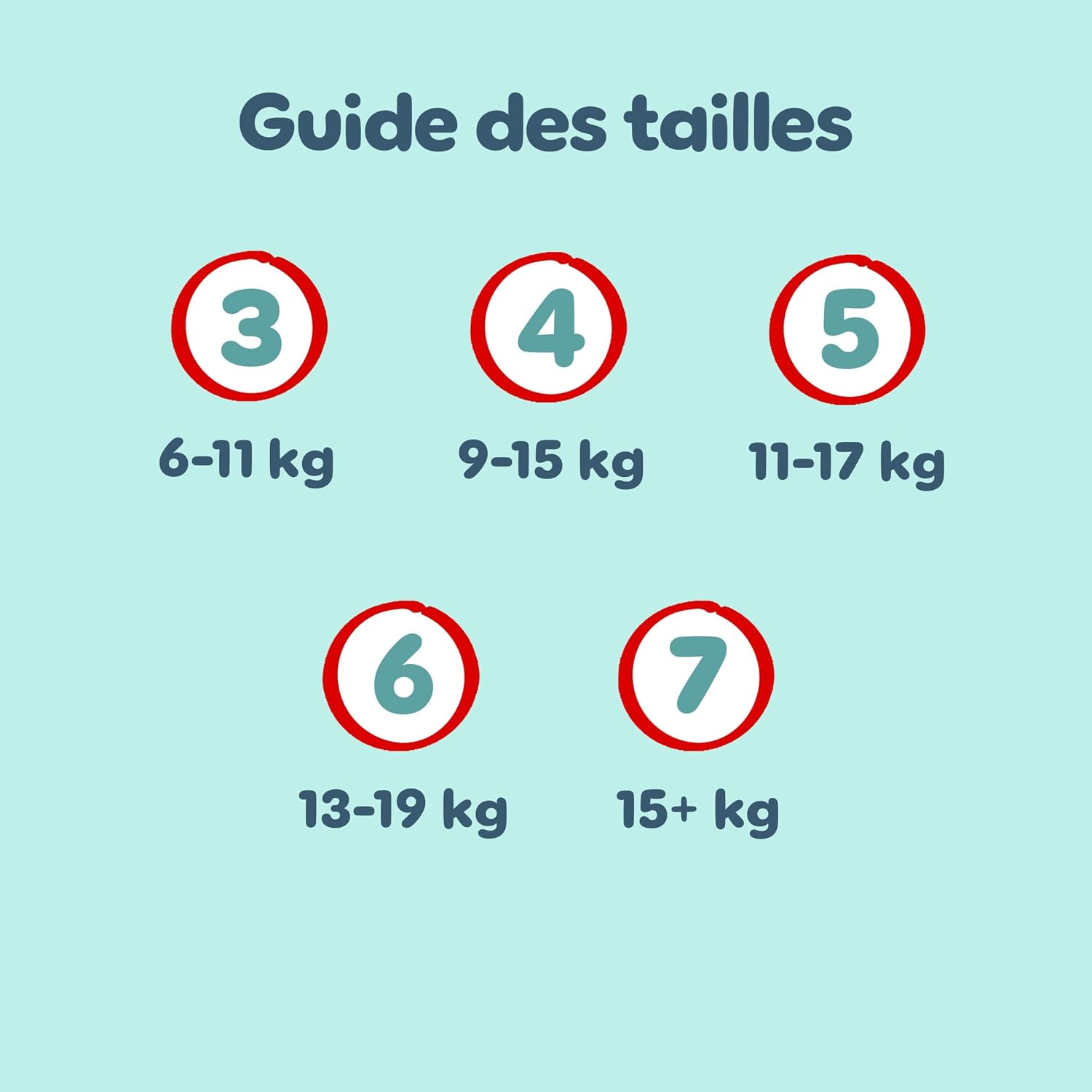 Detalle de Pampers Premium Protection Taille 7 Culottes đ¶