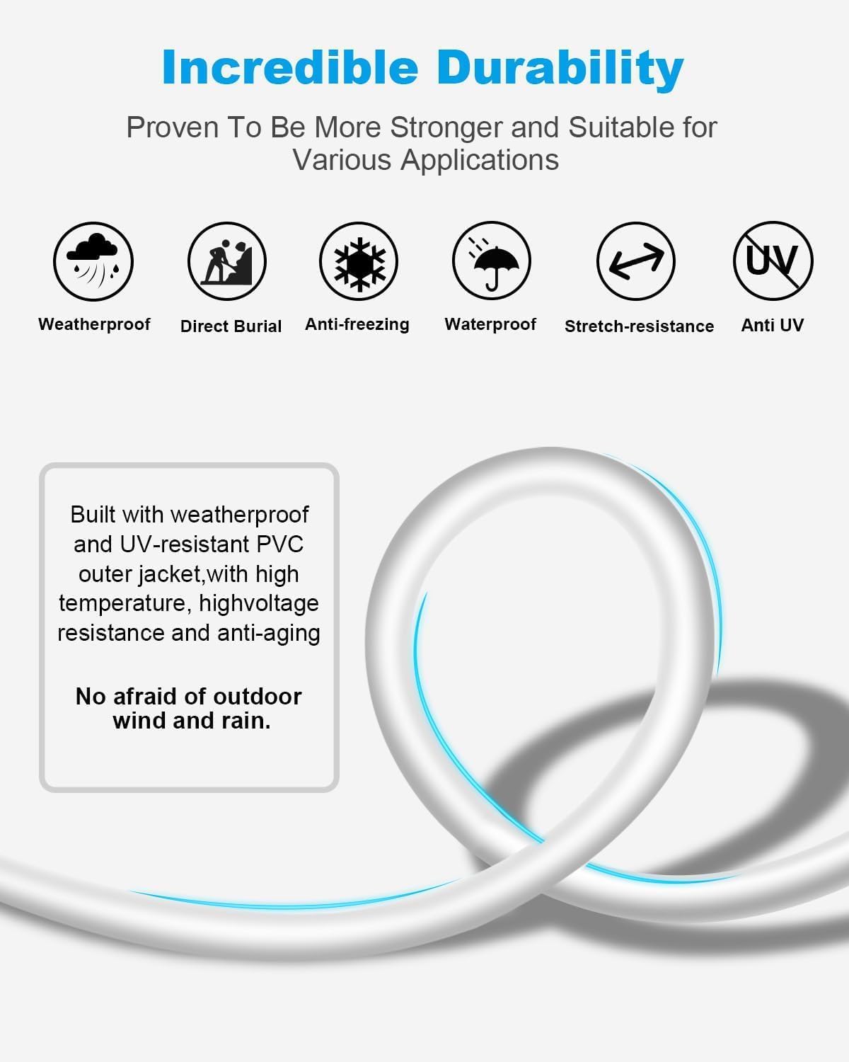 Detalle de DDMALL CAT 8 Ethernet Cable 20m (F/FTP, gold-plated RJ45) for 40Gbps LAN/WAN networking