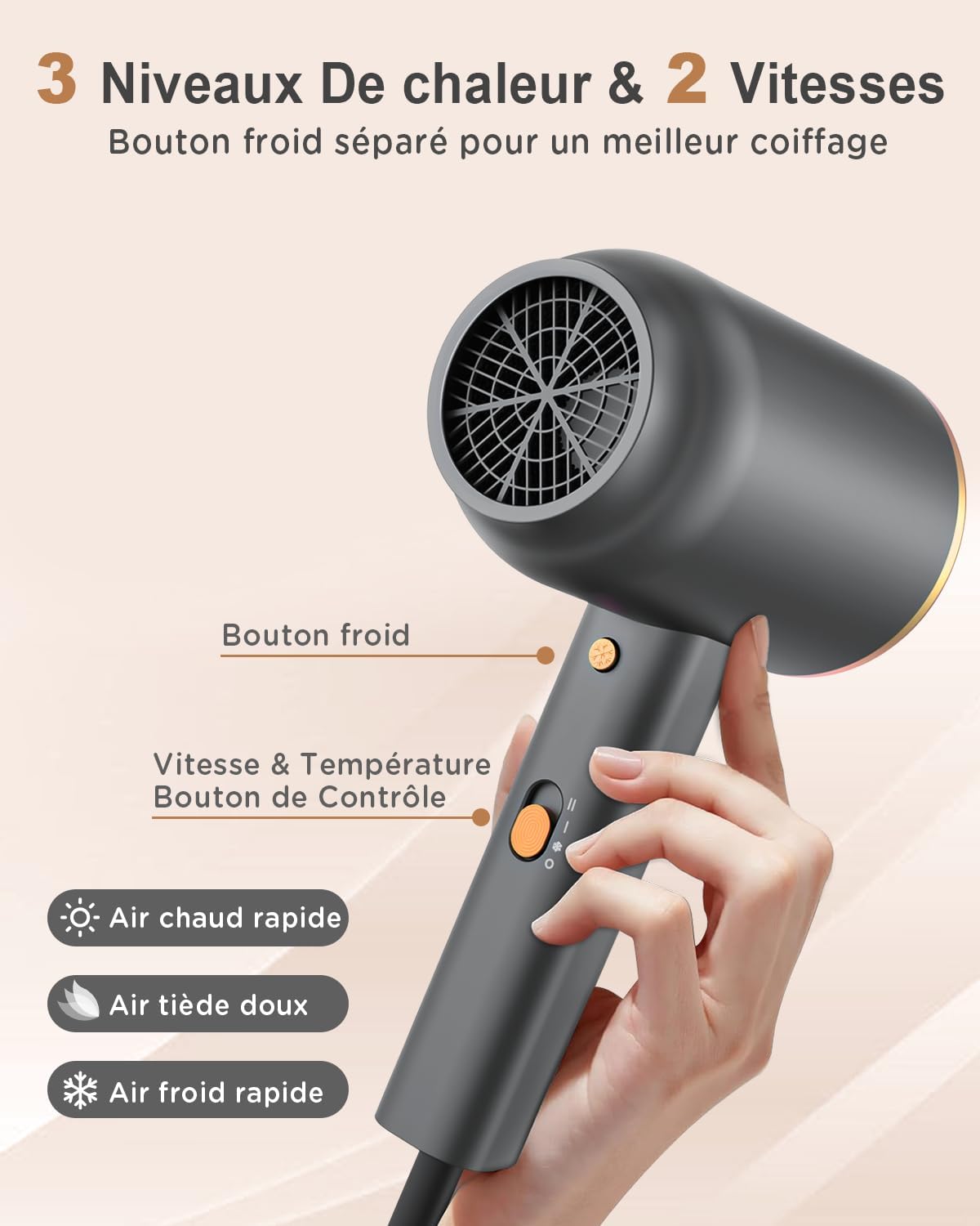 Thumbnail 6 de DEWILY 1800W Ionen Föhn mit Diffusor 💇♀