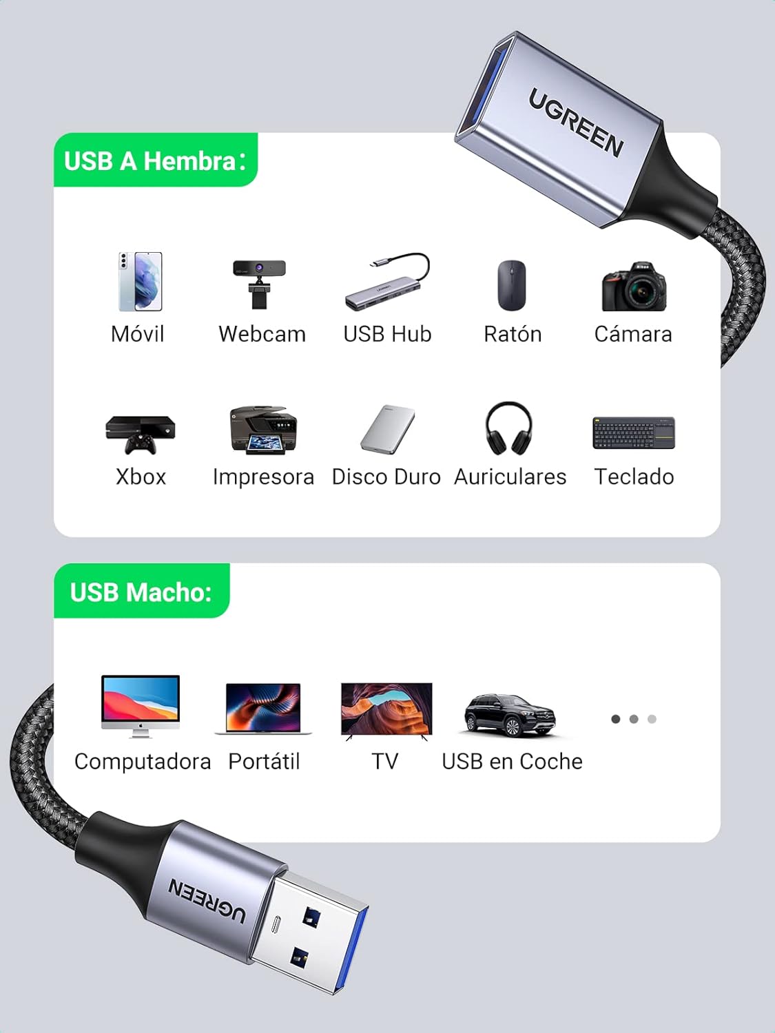 Detalle 2 de UGREEN Cable Alargador USB 3.0 Extensor 2M