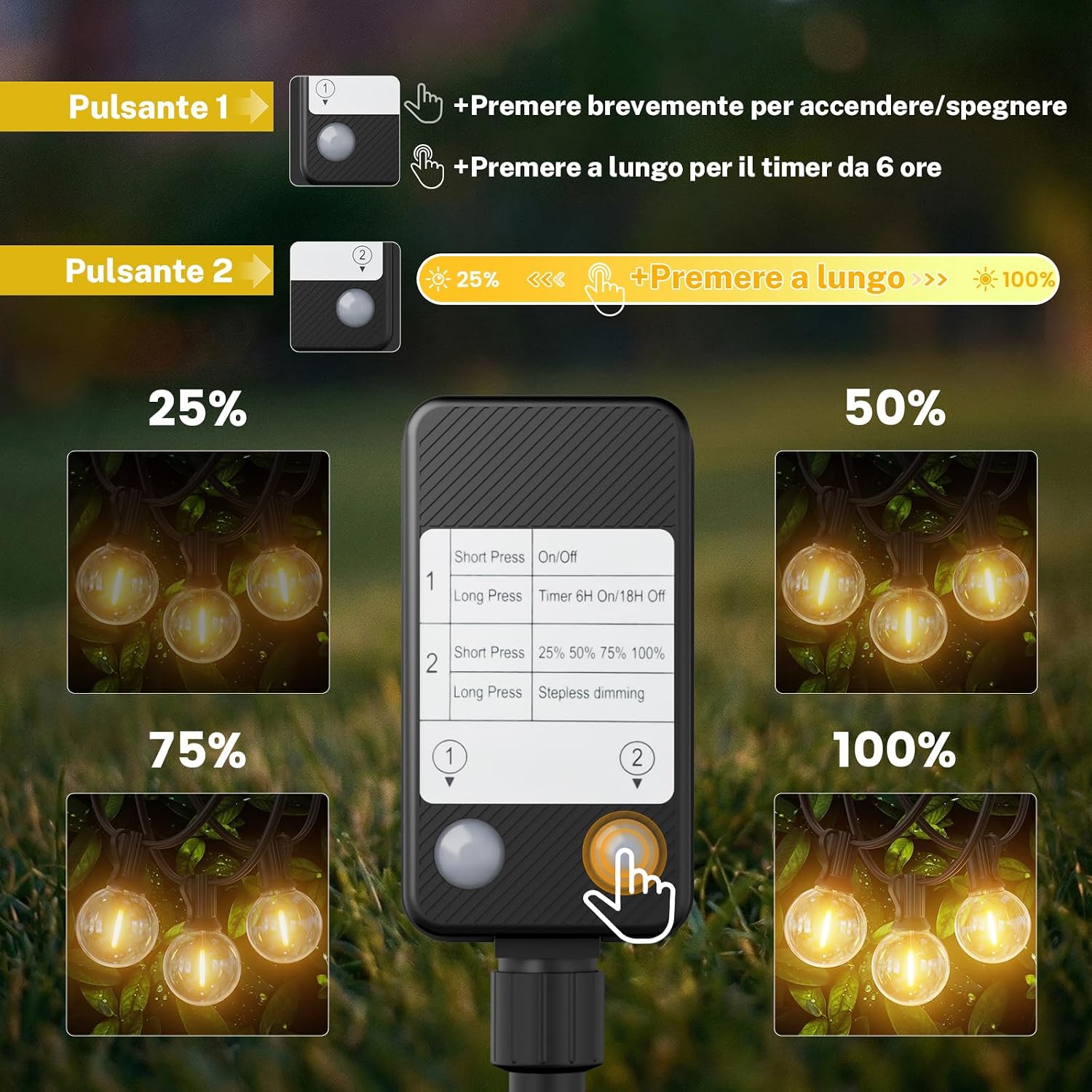 Detalle de Yuusei Catena Luminosa Esterno 36,6 m: 46+2 lampadine G40 infrangibili, 24 V, IP45