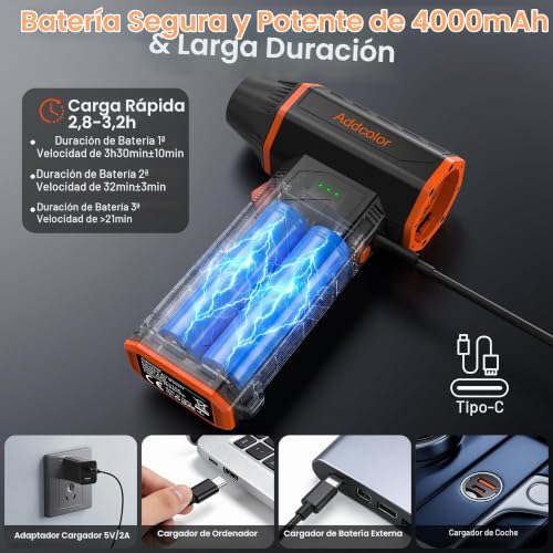 Detalle 2 de ADD COLOR Soplador de Aire Potente, 85 W, 100000 rpm — limpia polvo en PC y más