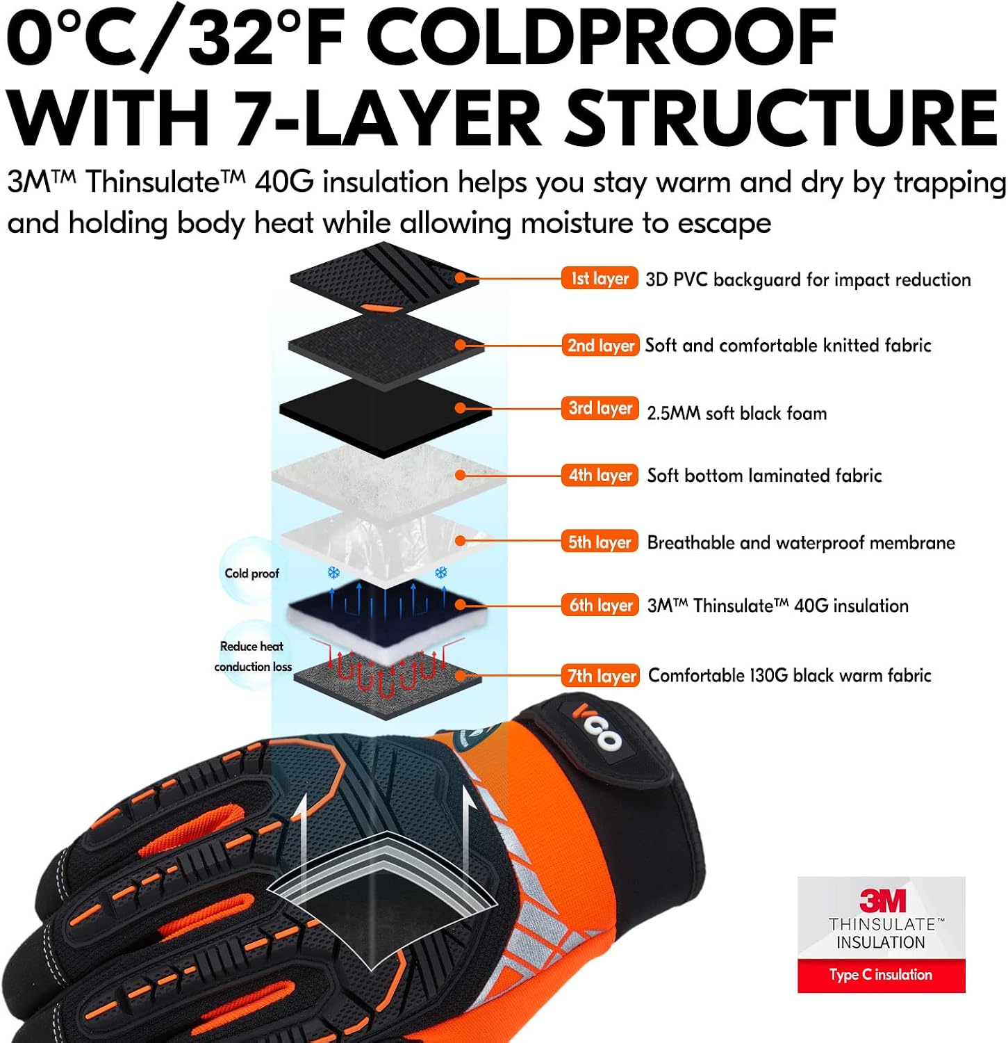 Thumbnail 1 de Vgo... Waterproof Winter Gloves Touchscreen: Warm, Heavy‑Duty Safety Gloves for Cold Weather
