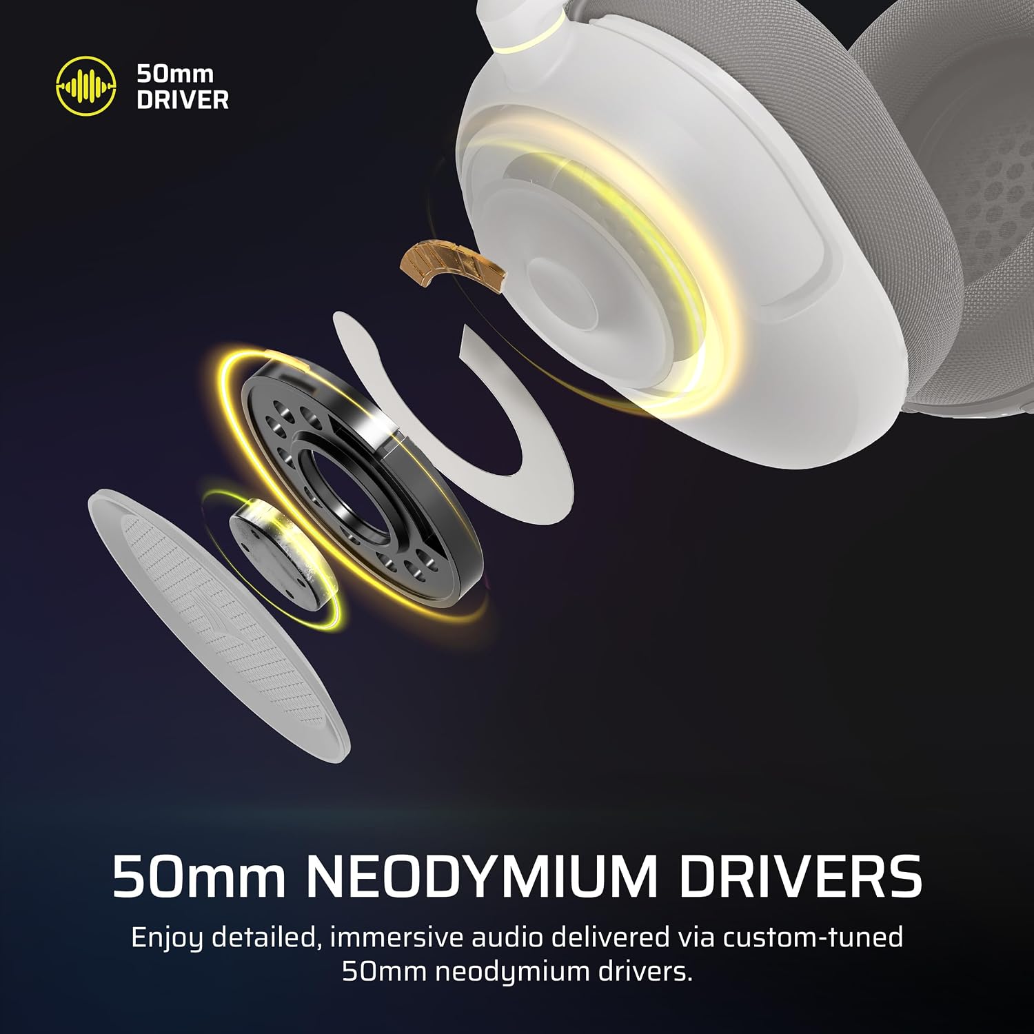 Detalle 2 de CORSAIR Wireless Gaming Headset, White