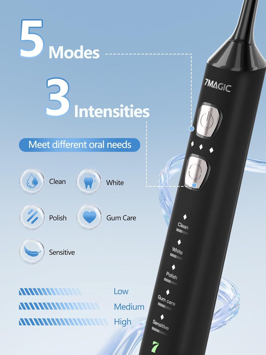 Detalle 2 de 7MAGIC Sonic Electric Toothbrush for Adults and Kids — 180-Day Runtime, 42,000 VPM, 5 Modes, 3 Intensities, 8 Brush Heads