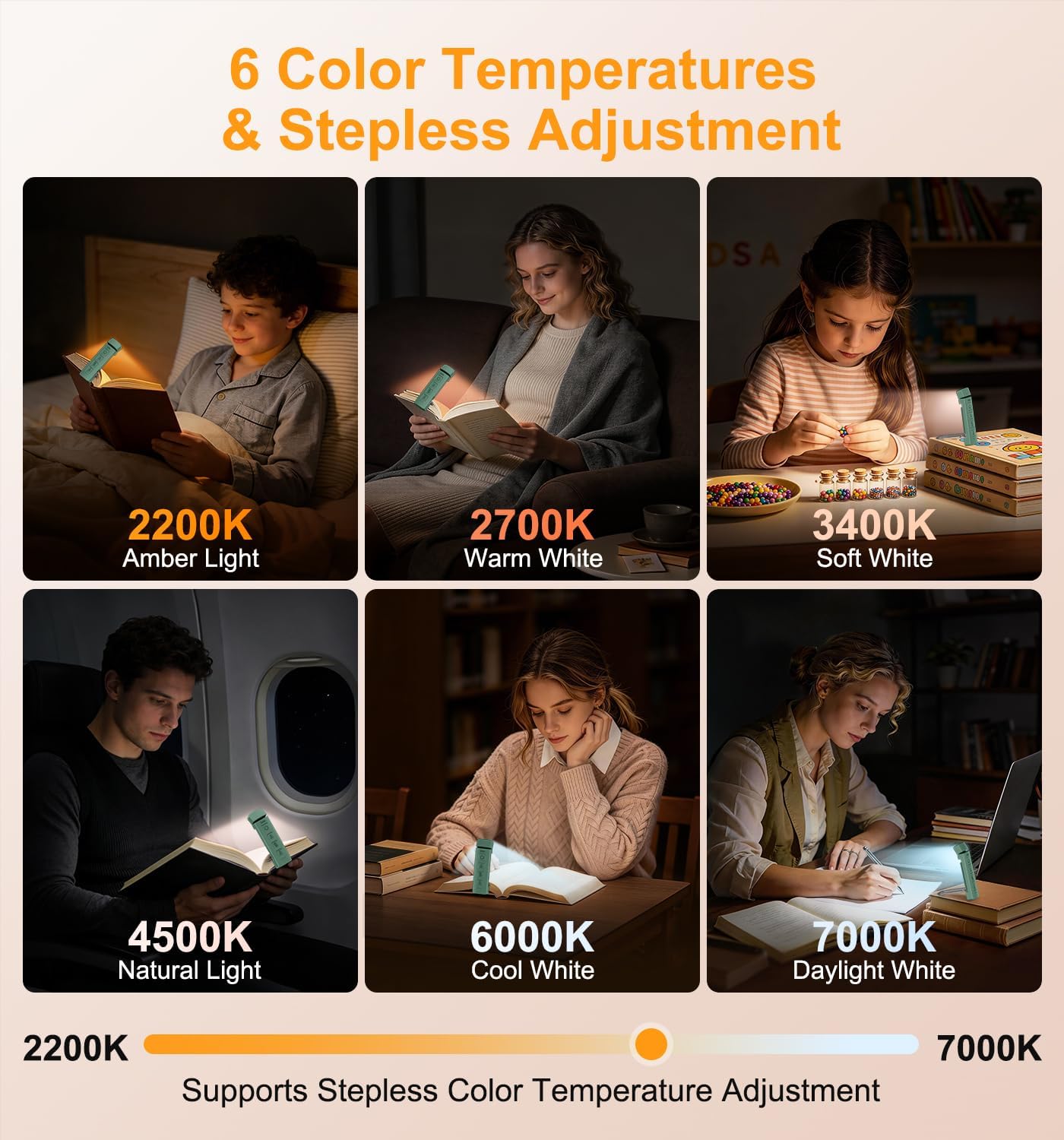 Detalle de Gritin G1316 Book Light with 7 Full-Spectrum LEDs and 6 Colour Temperatures