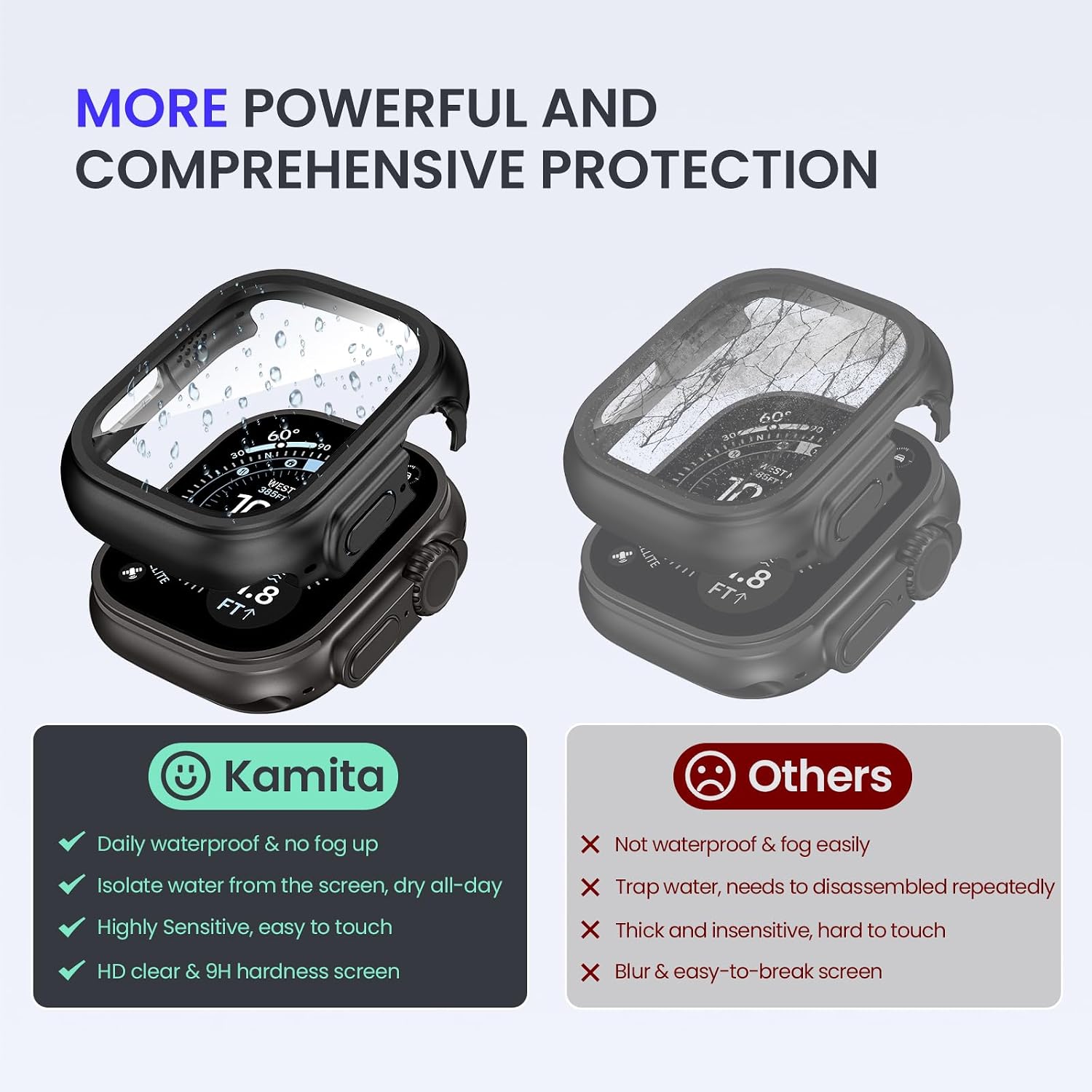 Thumbnail 6 de Kamita Waterproof Case for Apple Watch Ultra 3/2/1 49mm with Built-In Screen Protector