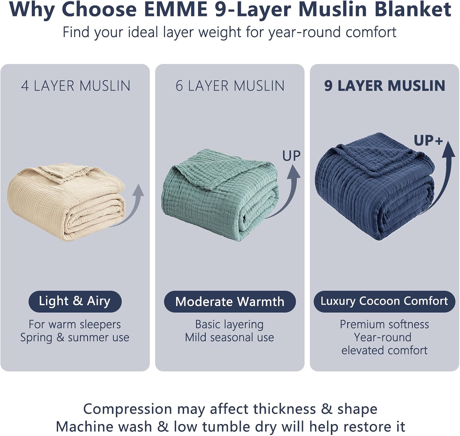 Detalle de EMME Brezpure EMCAC-9-Muslin Blanket, Queen 9-Layer Cotton Muslin, Navy
