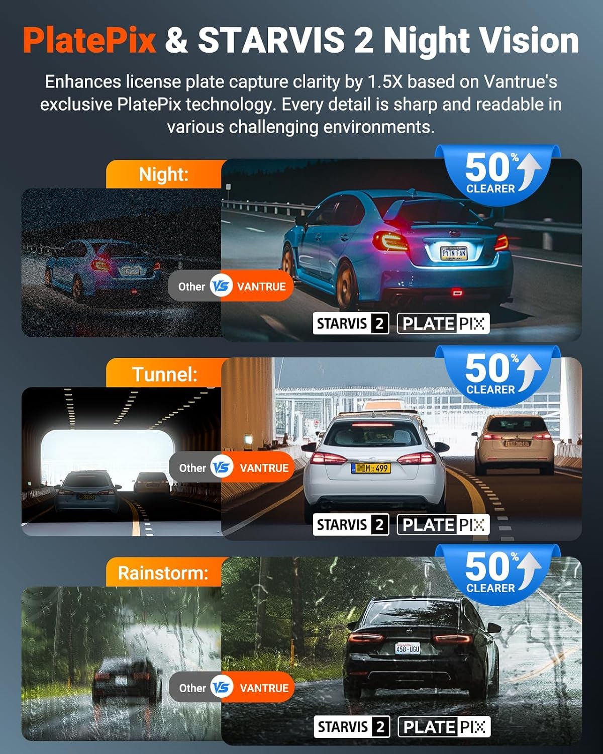 Detalle de Vantrue N4S 3-Channel Dash Cam 1TB