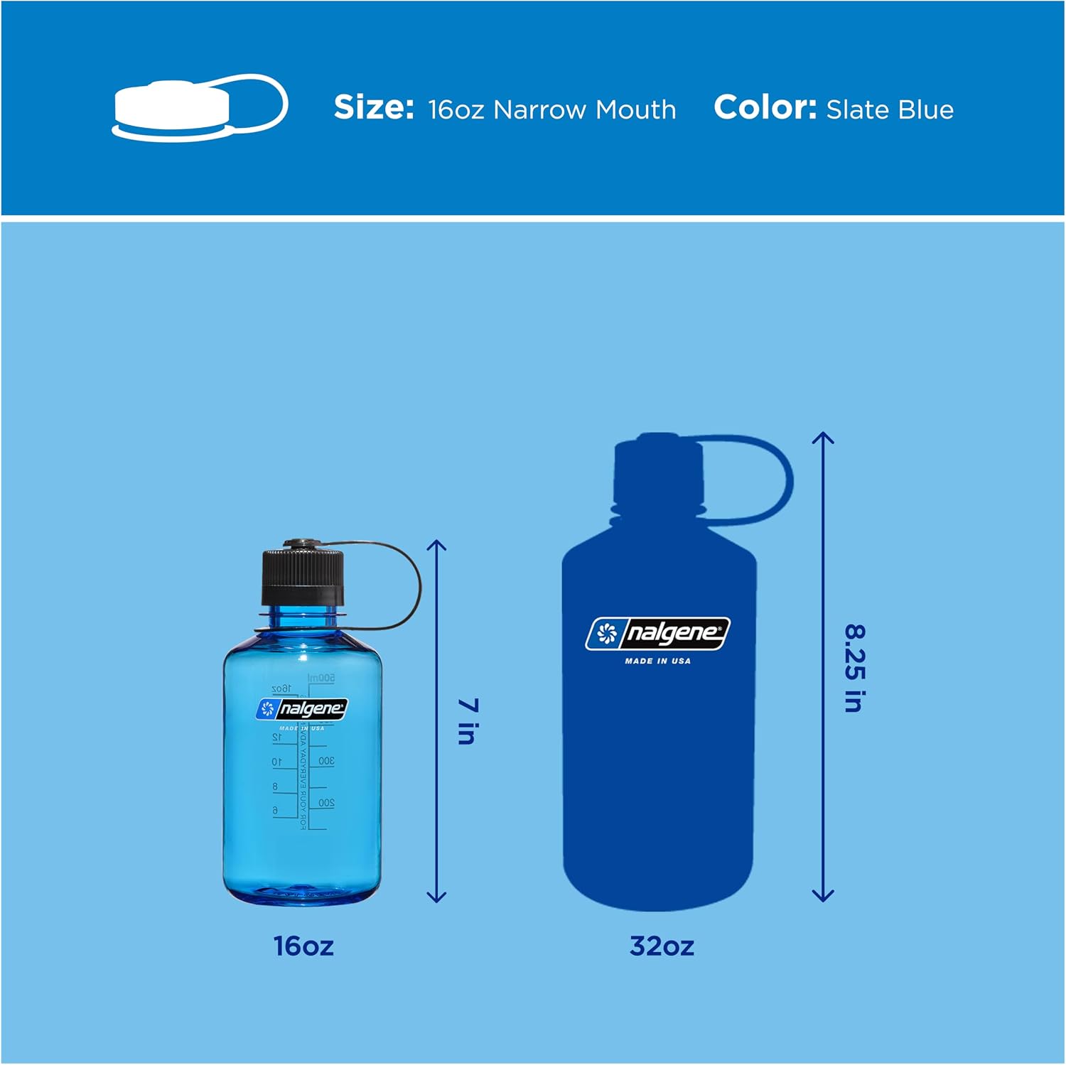Detalle 2 de Nalgene REL078799 Sustain – butelka Tritan Renew 473 ml, wąski otwór