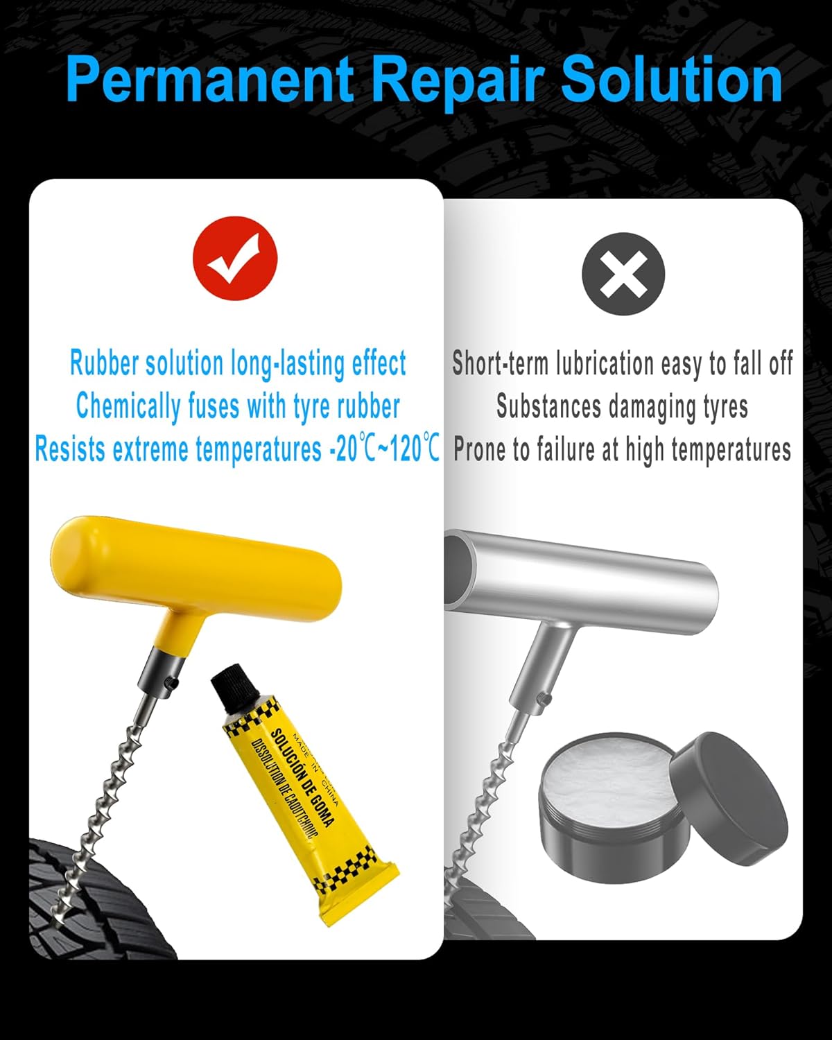 Detalle de Beanewone Tyre Repair Kit for Heavy-Duty Vehicles