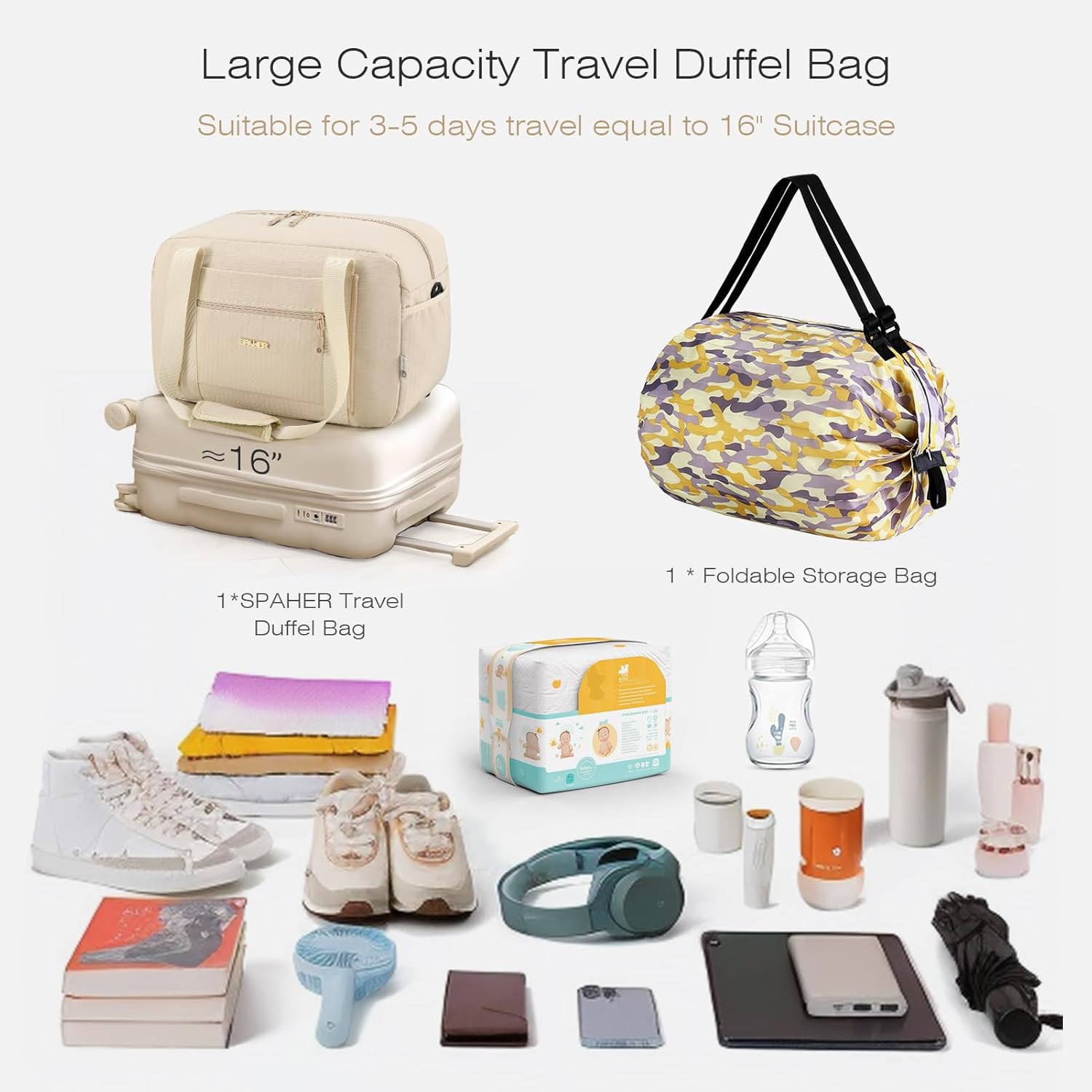 Thumbnail 2 de SPAHER Ryanair Cabin Bag 40x20x25 Foldable Travel Duffle – a compact, versatile carry-on for light travellers