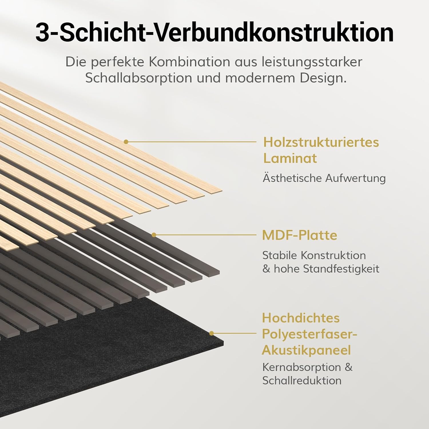 Thumbnail 5 de TONOR Akustikpaneele holz 4er Set 2,88m²