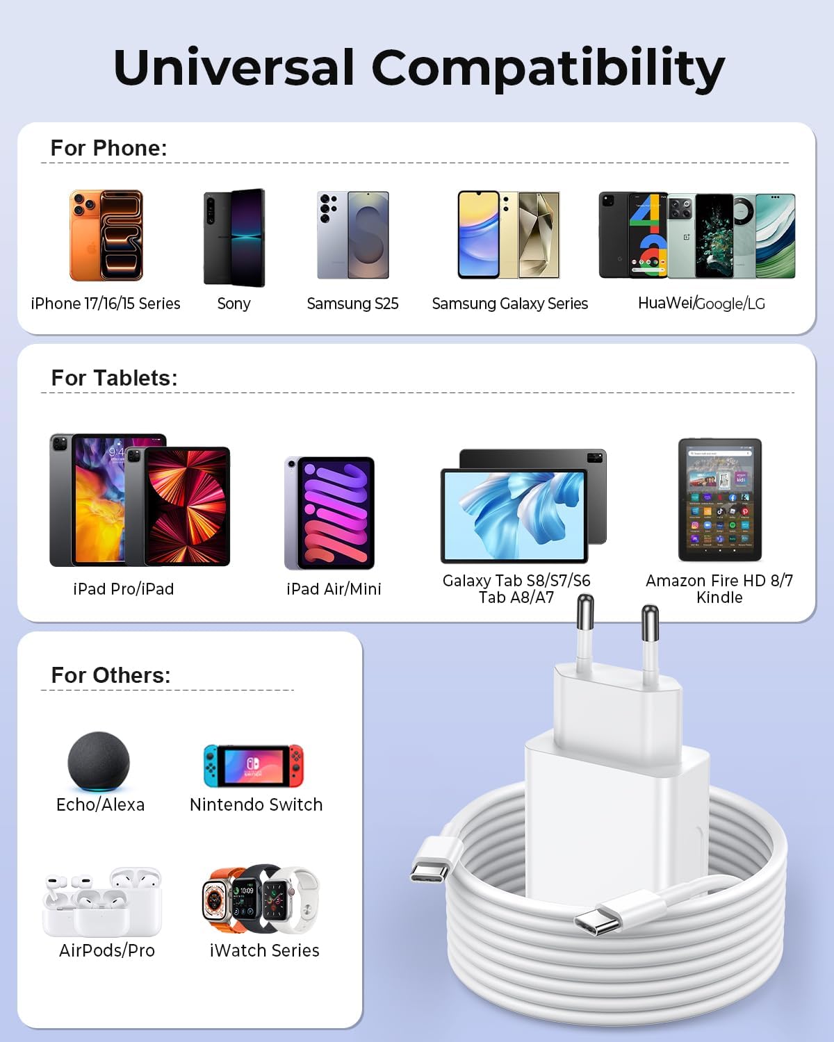 Thumbnail 6 de 45W Schnellladegerät USB‑C Komplett‑Set für Samsung Galaxy