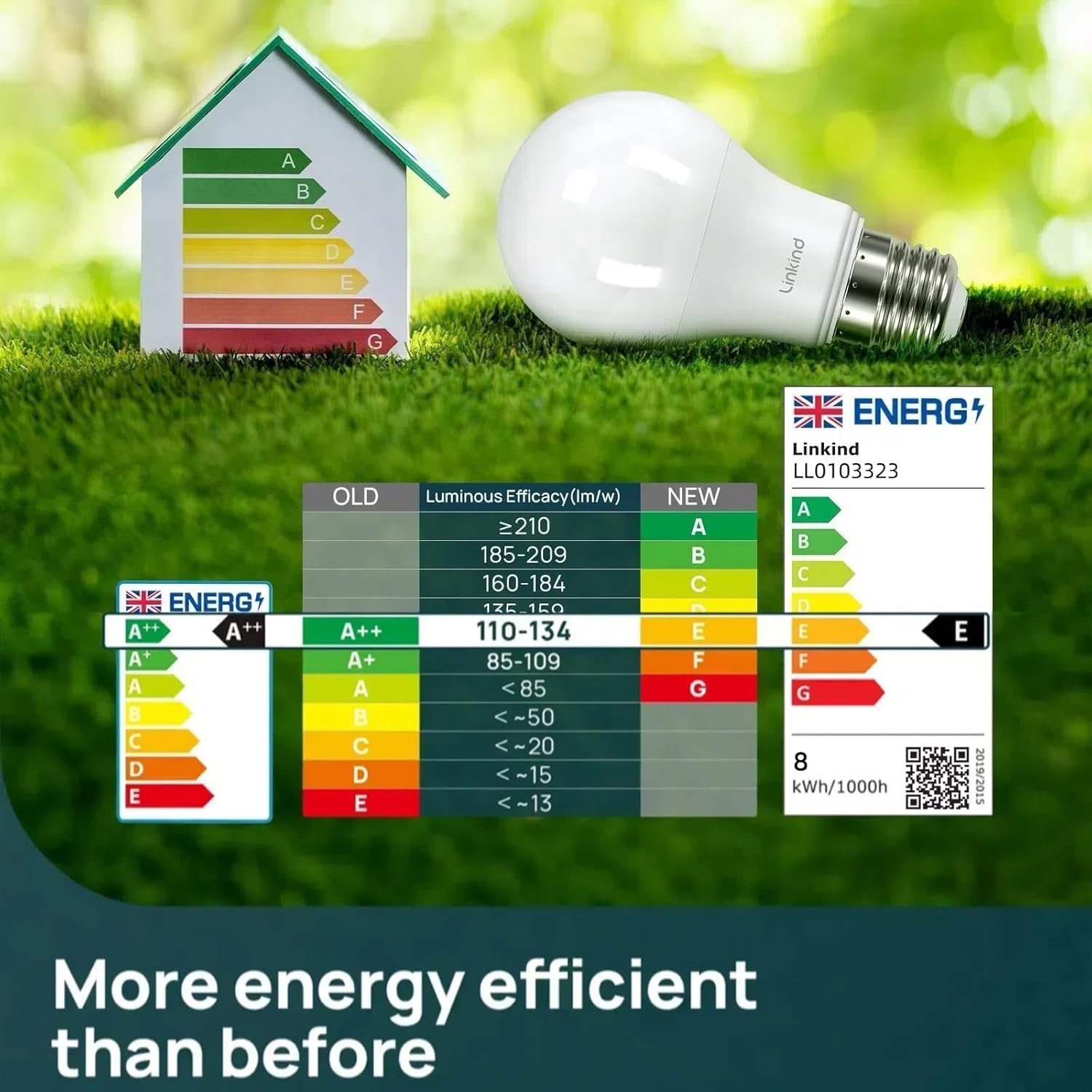 Thumbnail 3 de Linkind Dimmable E27 LED Screw Bulb 7.3W (60W) A60 Edison Screw, Warm White 2700K, 806lm – Pack of 3