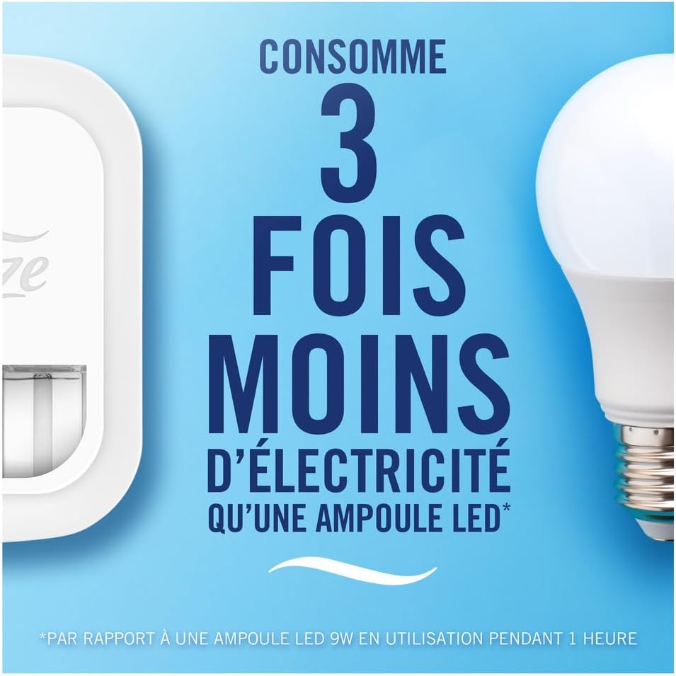 Thumbnail 2 de Febreze Désodorisant Électrique Méga Pack 4x20 ml