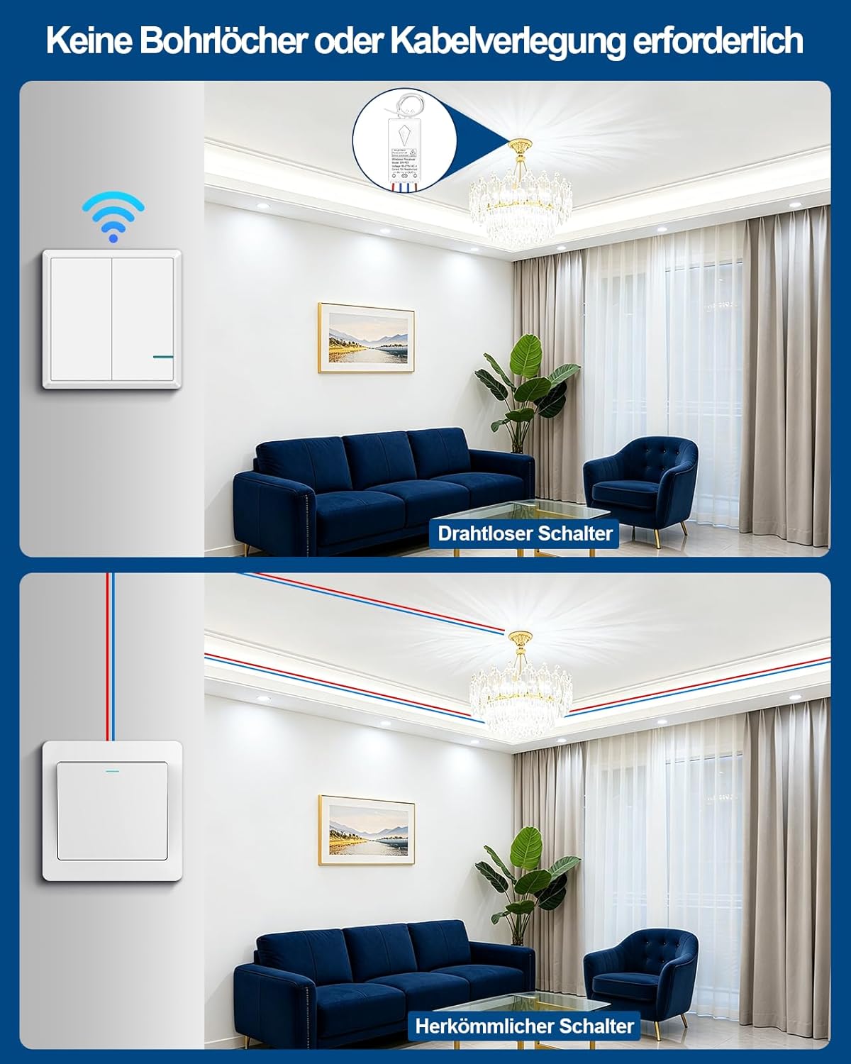 Detalle 2 de Funkschalter Set 230V mit 500 m Reichweite