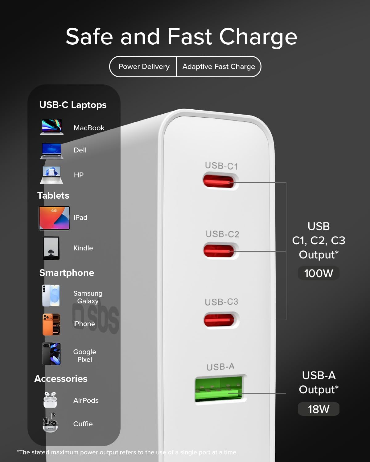Detalle 2 de SBS Travel Adapter USB-C 100 W
