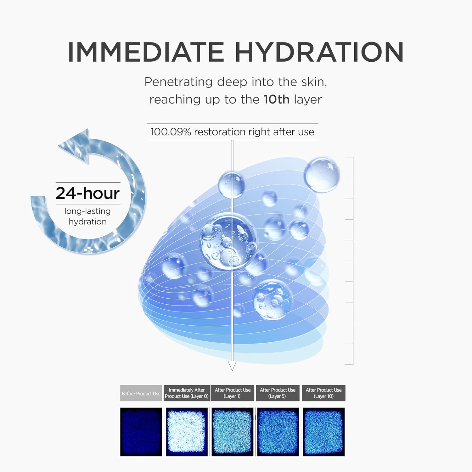 Thumbnail 3 de SKIN1004 Matrixyl 10% Boosting Shot Ampoule – Peptide-Driven Hydration and Firming