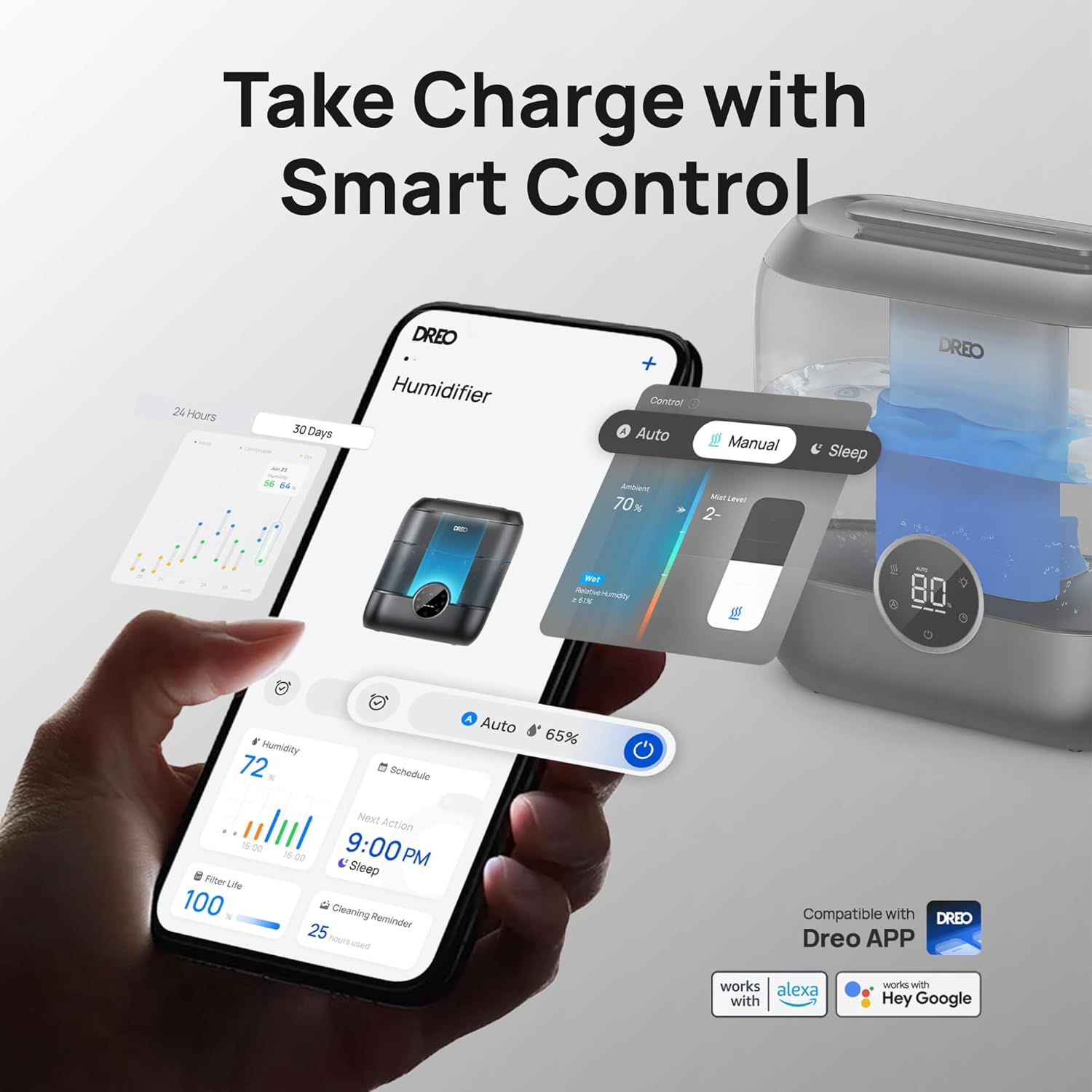 Thumbnail 2 de Dreo 6L Smart Humidifier for Bedroom