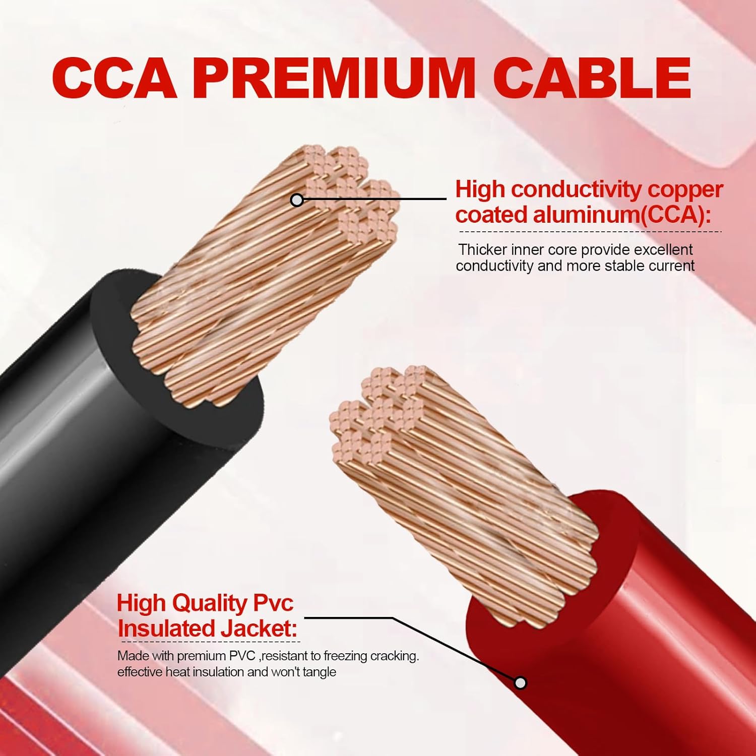 Detalle de TAOBWN 3m 3000A Jump Starter Cables: Heavy-Duty, Insulated Booster Leads