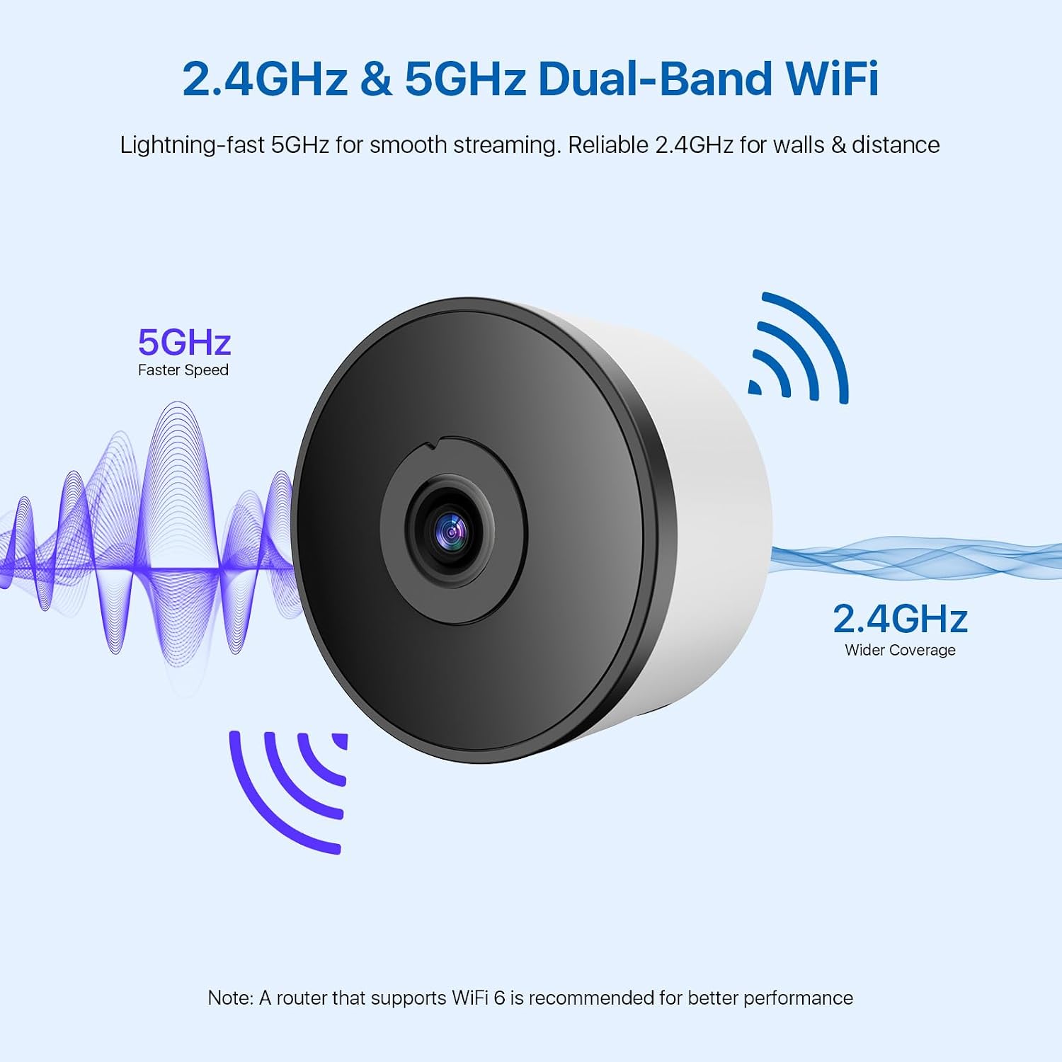 Detalle 2 de Akinguar 2K 3MP Window Camera for Flats & Home Security