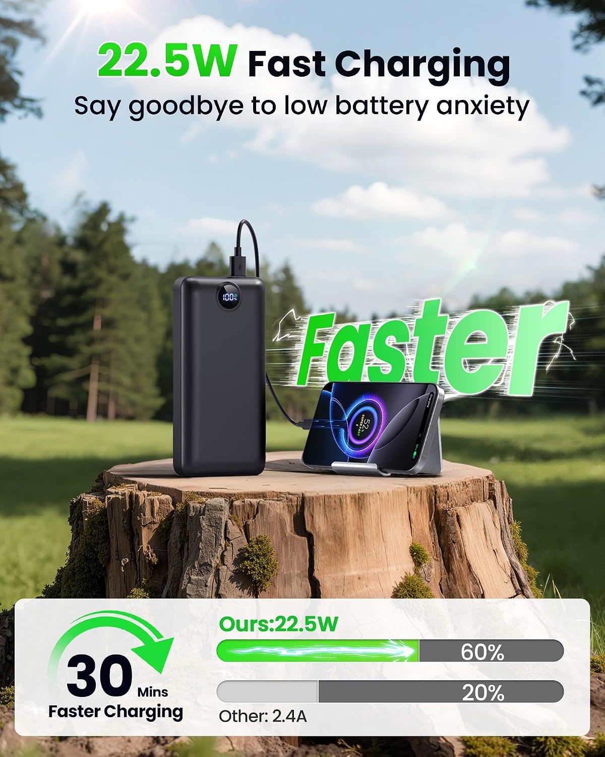 Detalle de LOOPEAK PC5-5 50,000mAh Power Bank with 22.5W Charging and Digital Display
