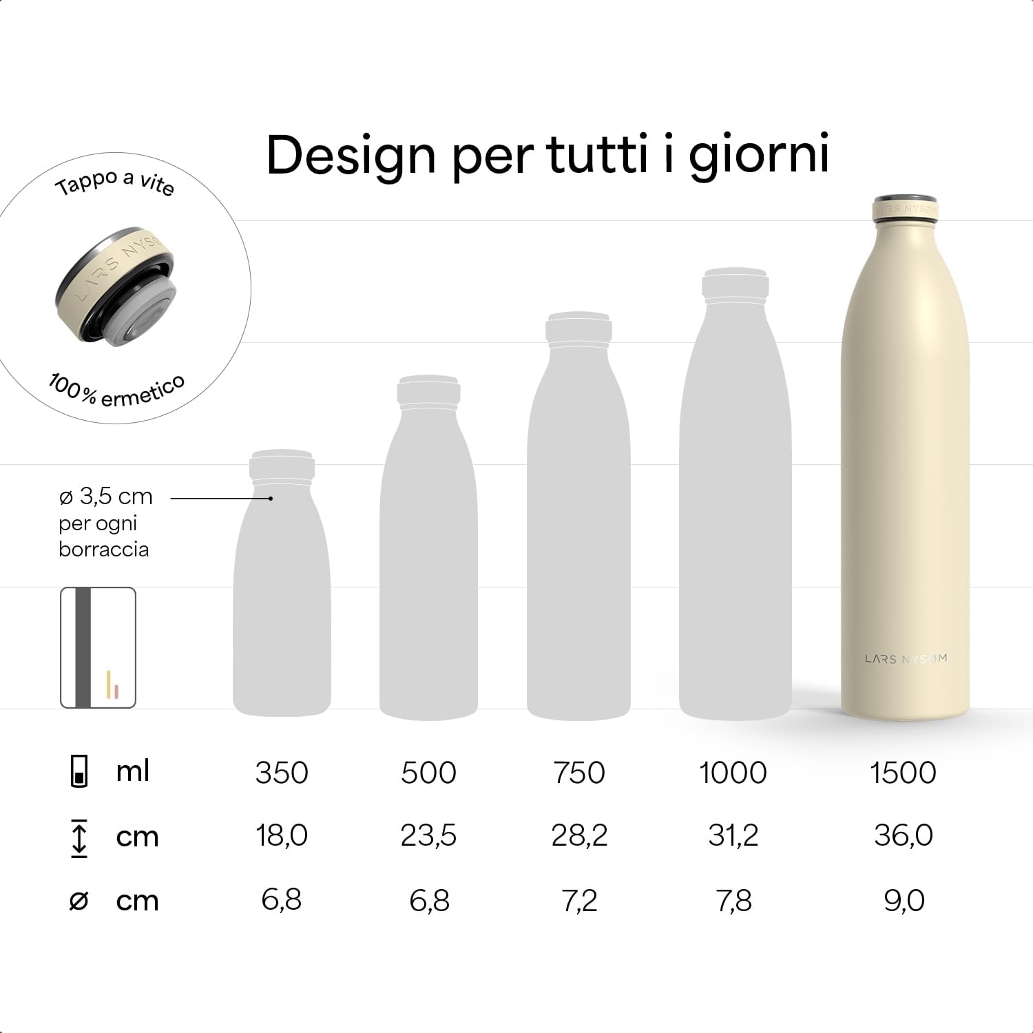 Detalle 2 de LARS NYSØM Ren 1500 ml borraccia termica