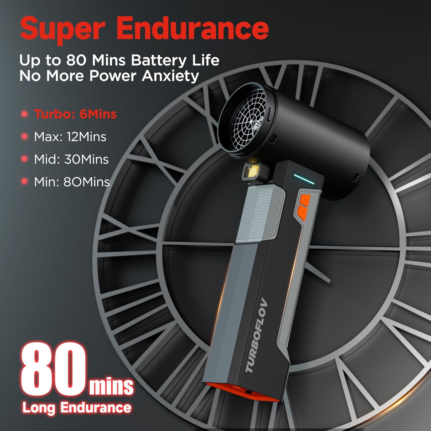 Detalle de Scodade Cordless Car Dryer, 4000mAh Battery