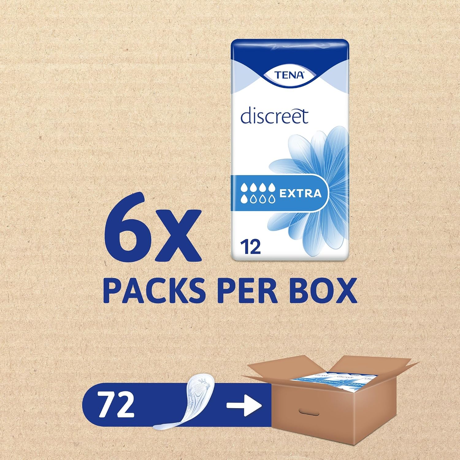 Thumbnail 1 de TENA Discreet Extra 72 incontinence pads 🩲