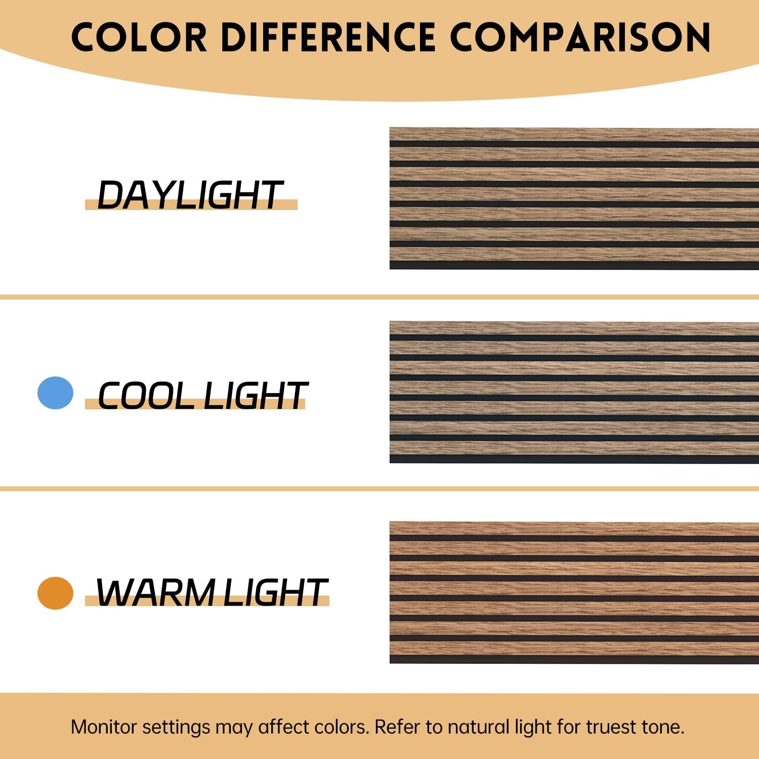 Thumbnail 6 de RITOLLO XYB-Walnut Wood Slat Acoustic Wall Panels, 2-Piece Natural Walnut