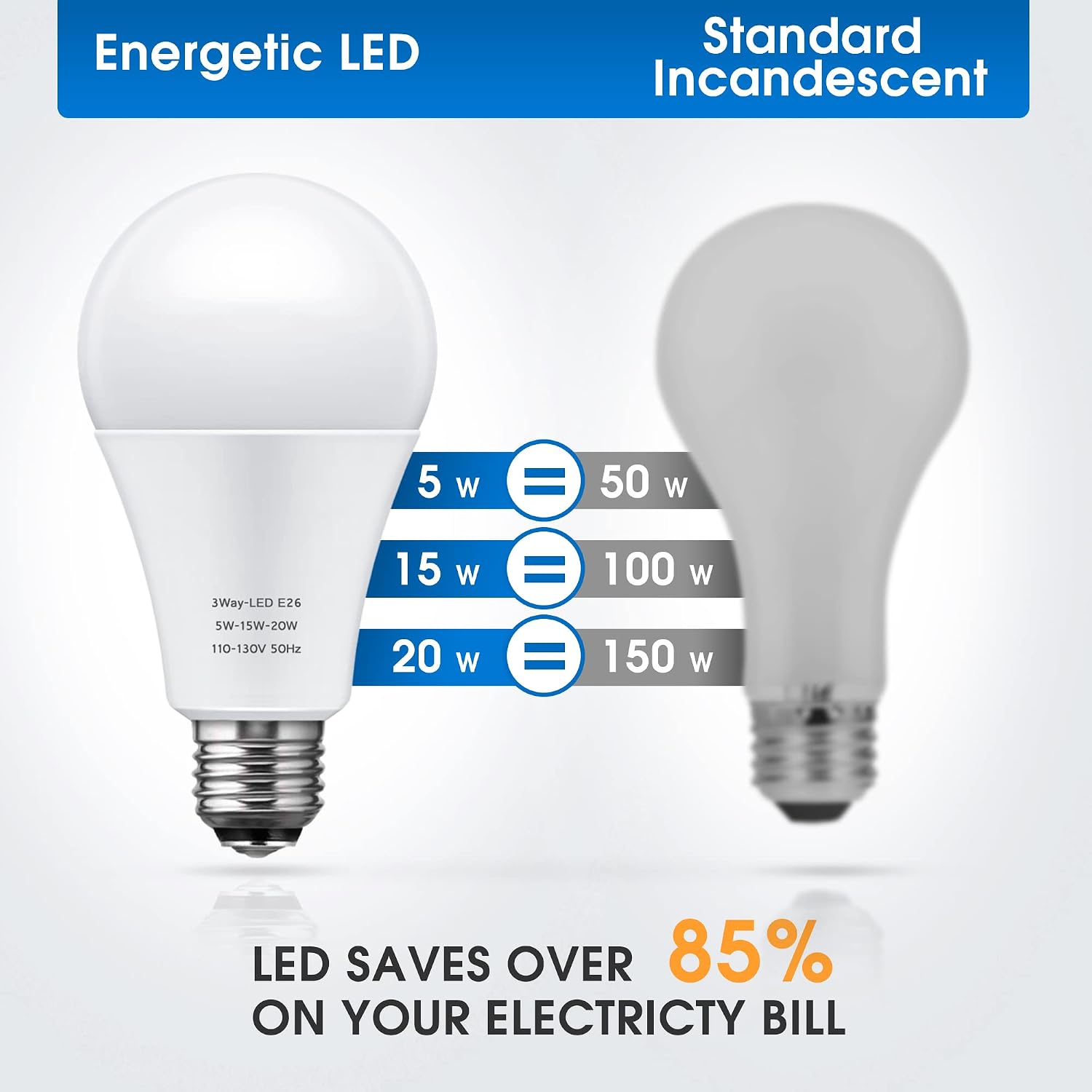 Thumbnail 2 de Briignite 3-Way LED Bulbs, A21 5000K Daylight White, 50/100/150W Equivalent