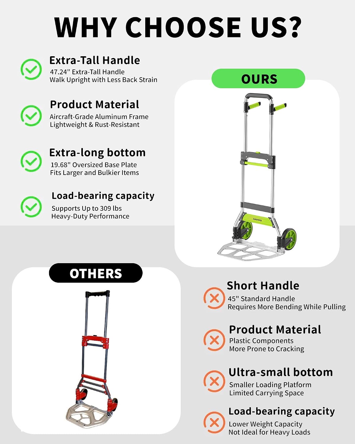 Thumbnail 6 de Leeyoung Folding Hand Truck and Dolly, 309 lb Capacity, Aluminum, 47.2-Inch Handle