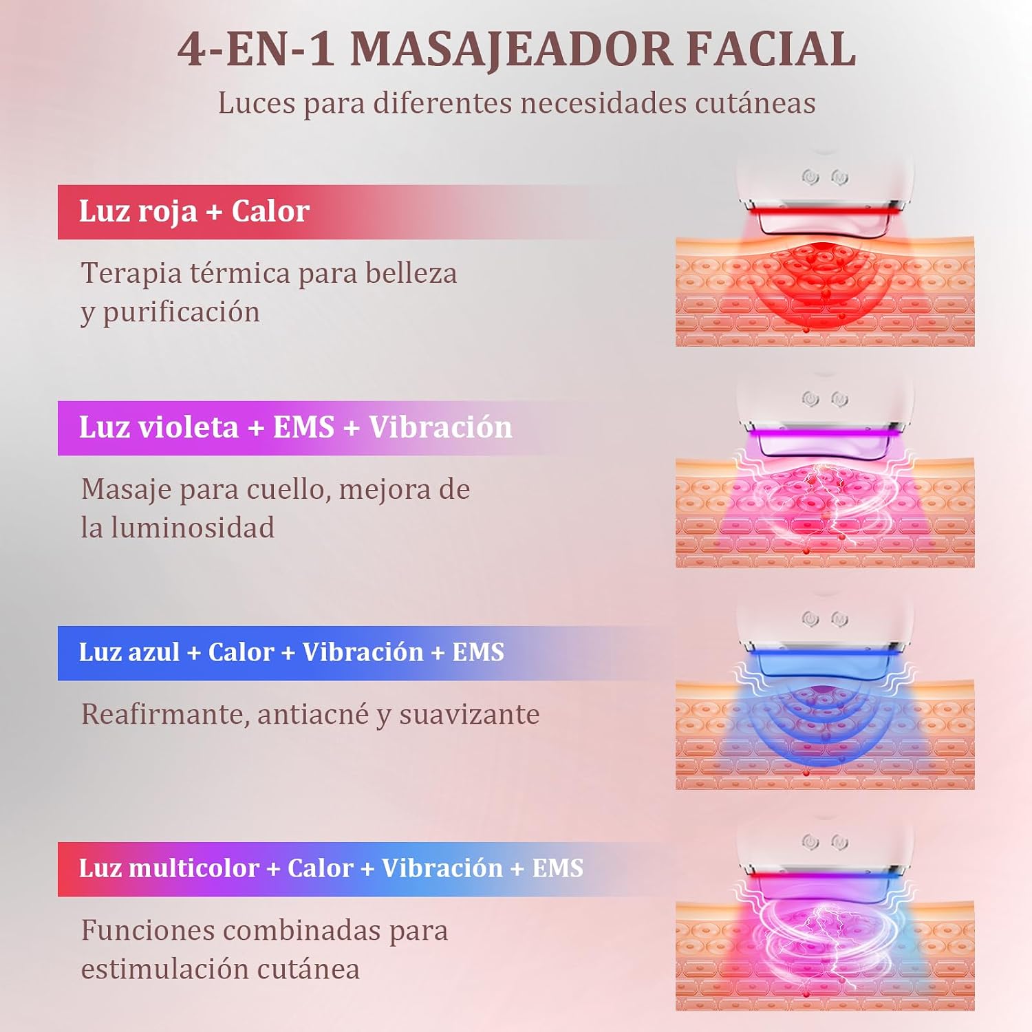 Thumbnail 5 de Masajeador Facial Antiarrugas 9 niveles EMS 45℃
