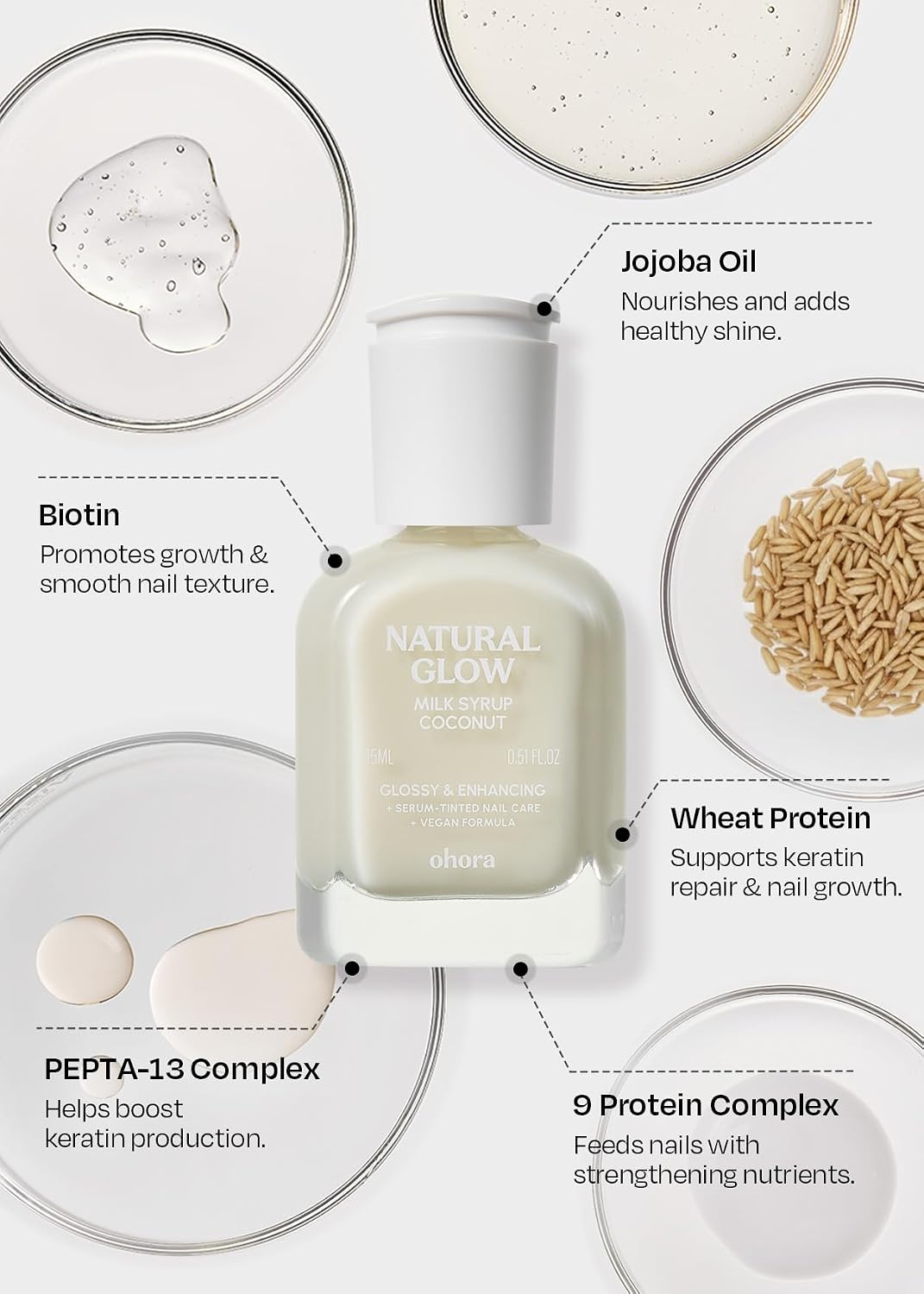Thumbnail 6 de ohora Natural Glow Milk Syrup Nail Strengthener, Coconut Tint, Glossy Finish
