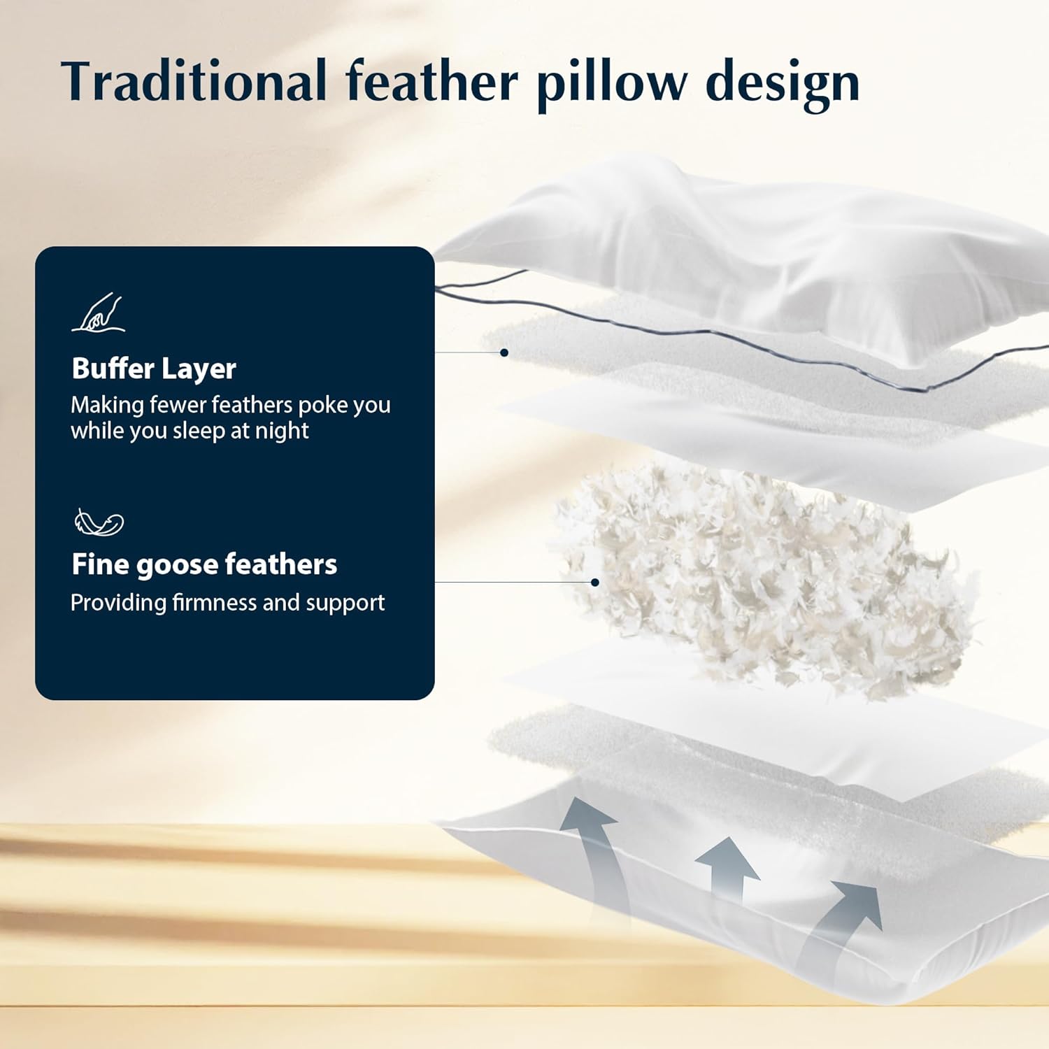 Detalle 2 de Pacific Coast Bed Pillow Luxury Goose Down Firm Pillow