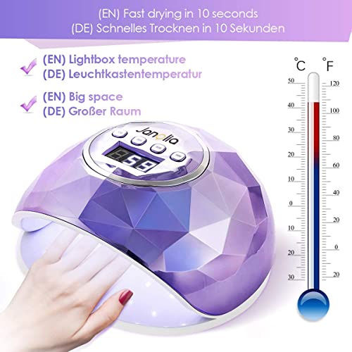 Detalle 2 de Janolia Nageltrockner Lampe 86W UV-LED Gel-Lampe für Nägel 💅