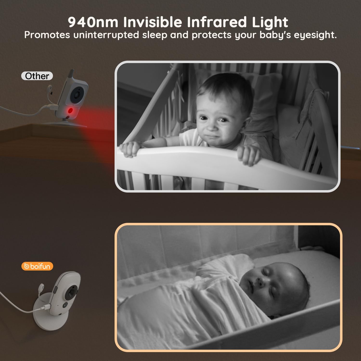 Thumbnail 3 de Boifun Video Baby Monitor 4-inch dual-camera