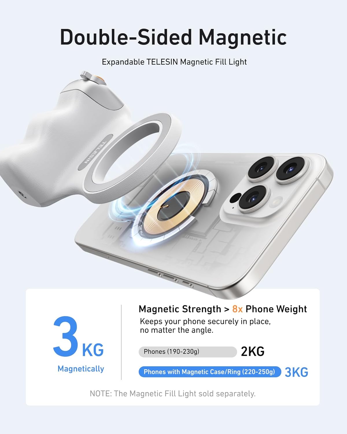 Thumbnail 5 de TELESIN Fun Shot Magnetic Phone Grip 109g