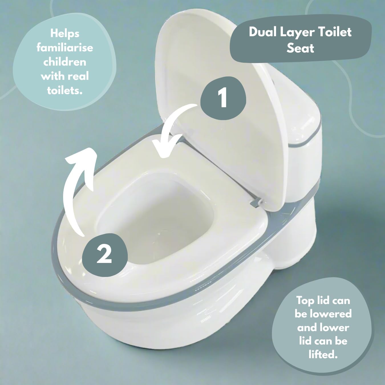 Detalle de Venture Pote Pals (Blue) Interactive Potty Training Toilet