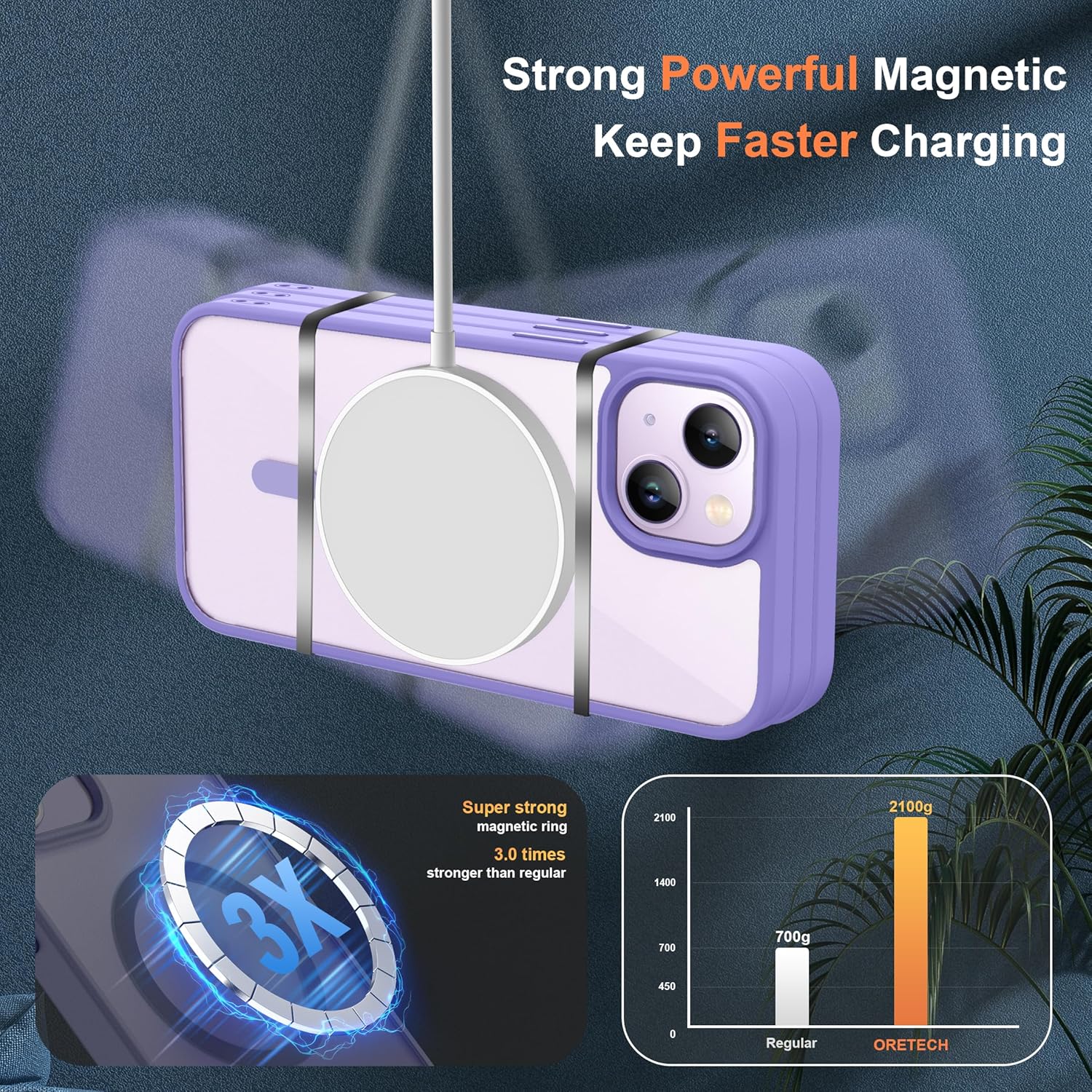 Thumbnail 2 de ORETECH Magnetic Case for iPhone 15 with 2 HD Screen Protectors – Light Purple