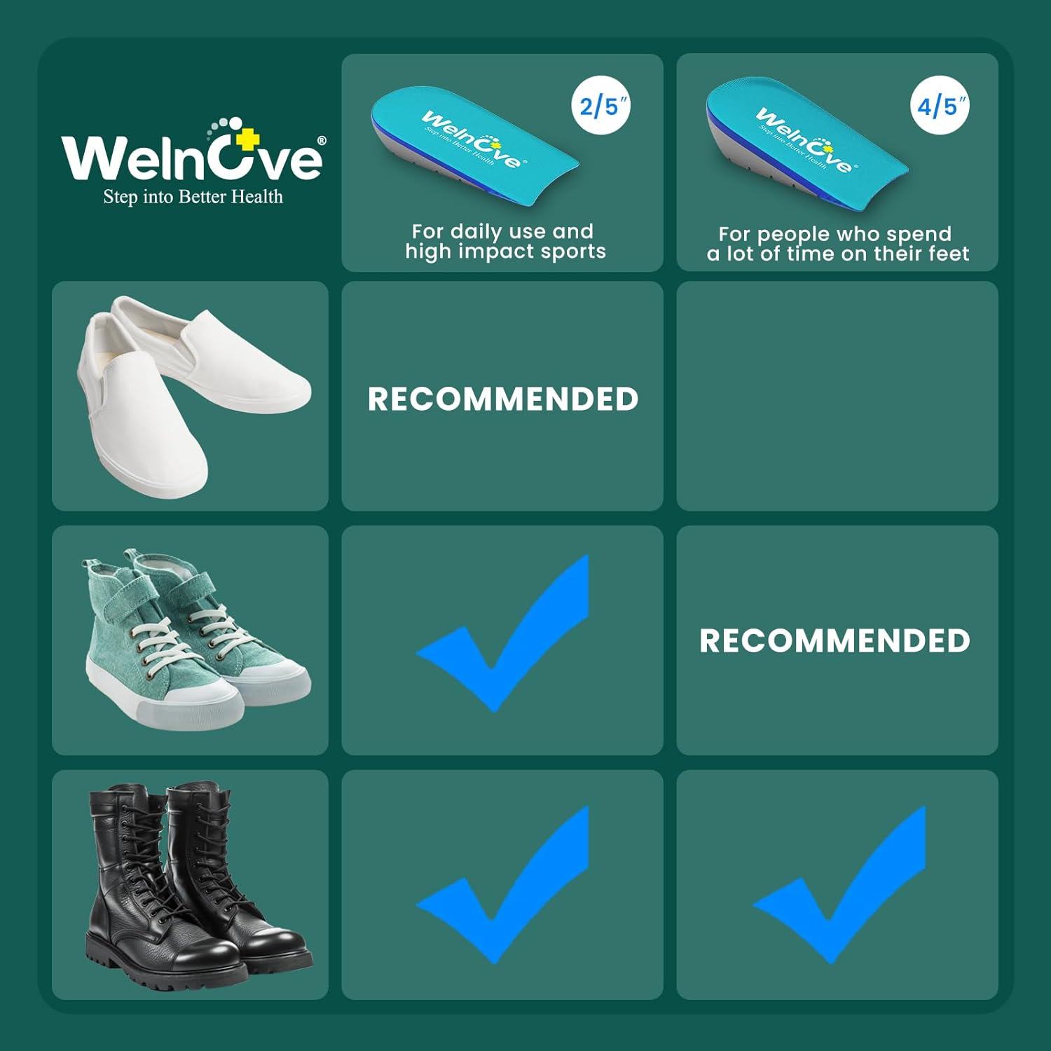 Thumbnail 5 de Welnove Gel Heel Cushion Cups with 1" and 0.6" Lifts – 2 Pairs